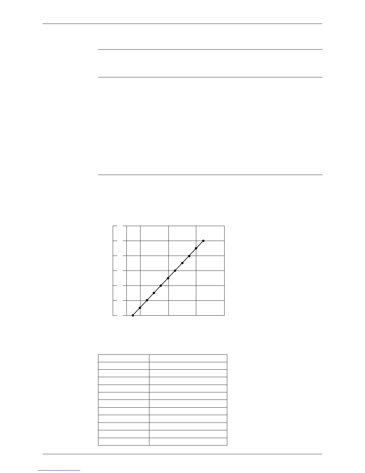 Page #170 background image