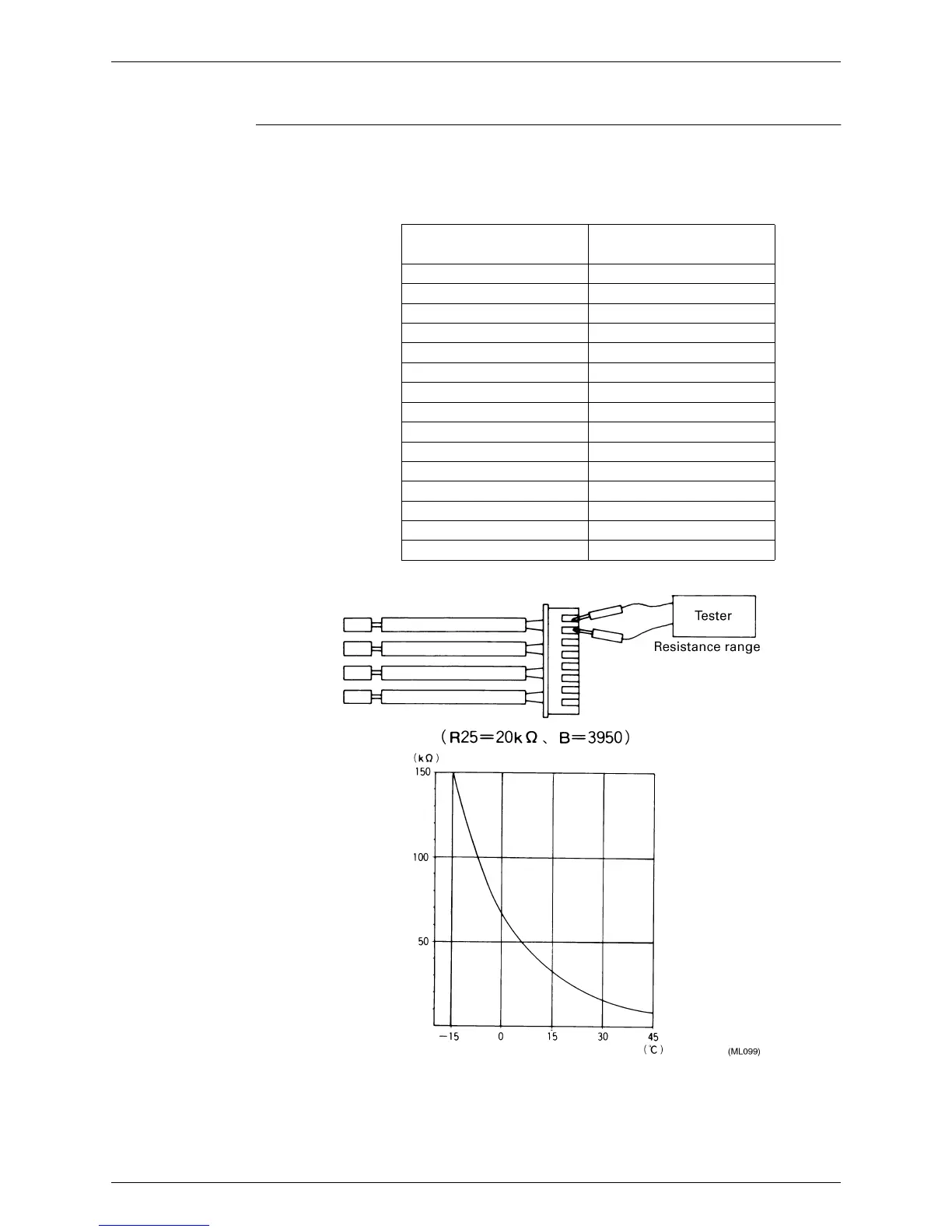 Page #318 background image