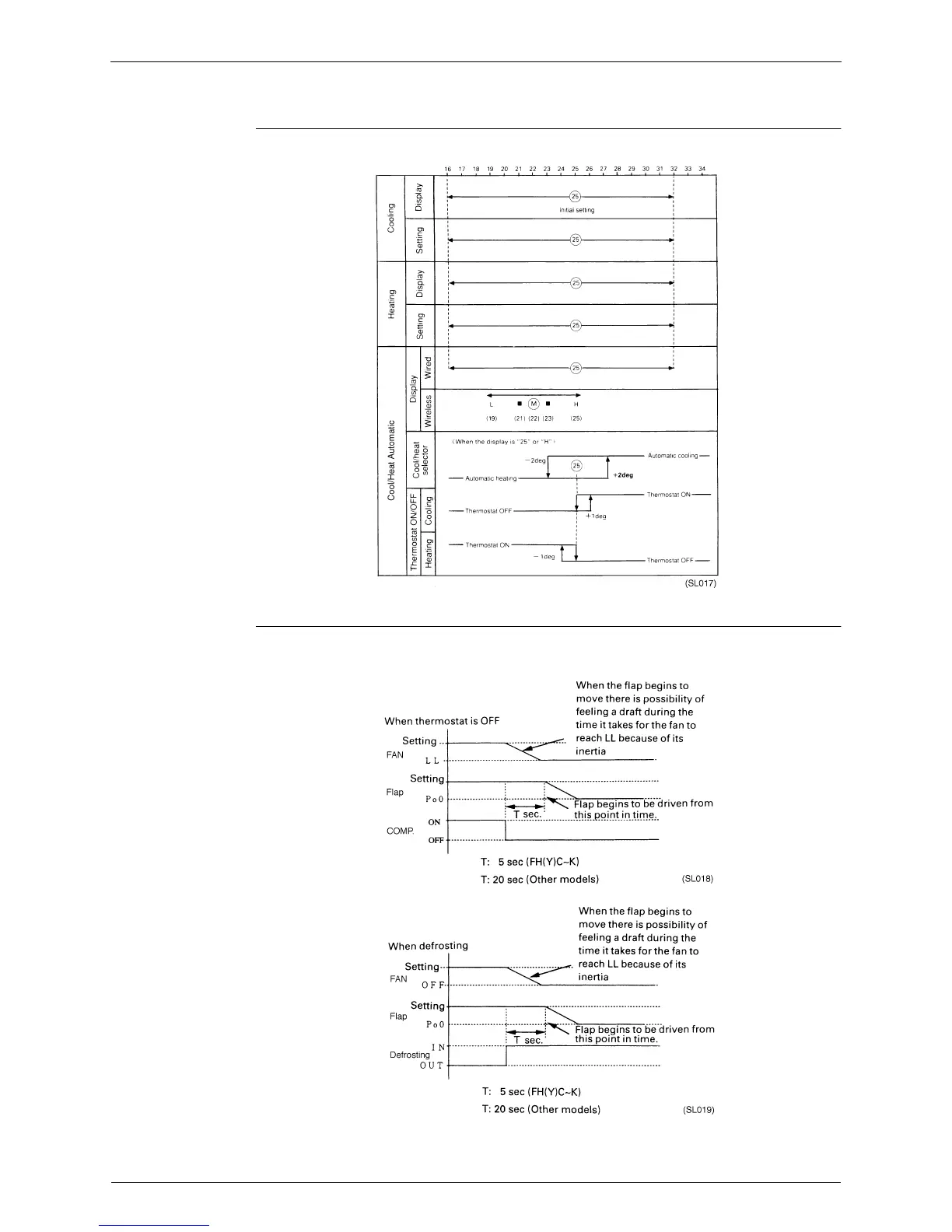 Page #111 background image