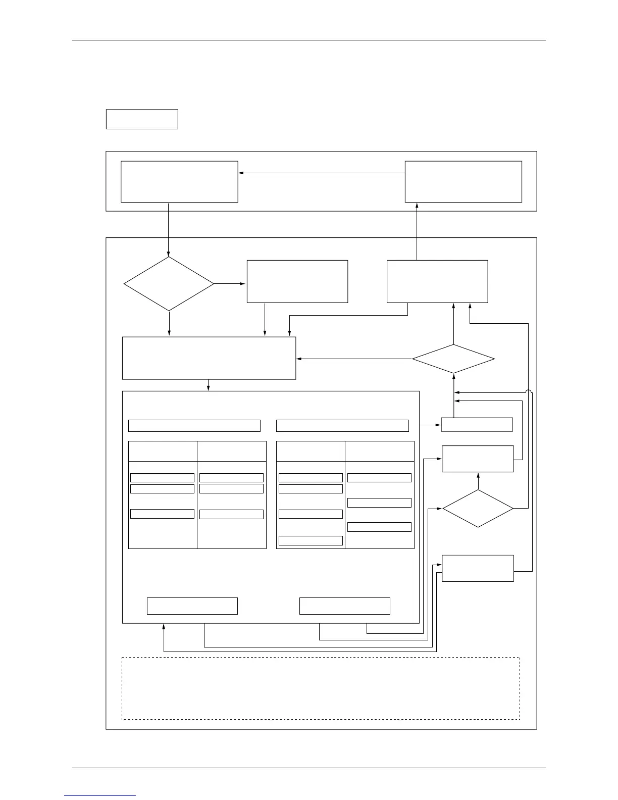 Page #122 background image