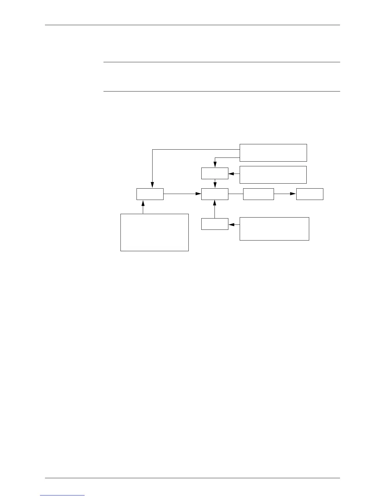 Page #128 background image