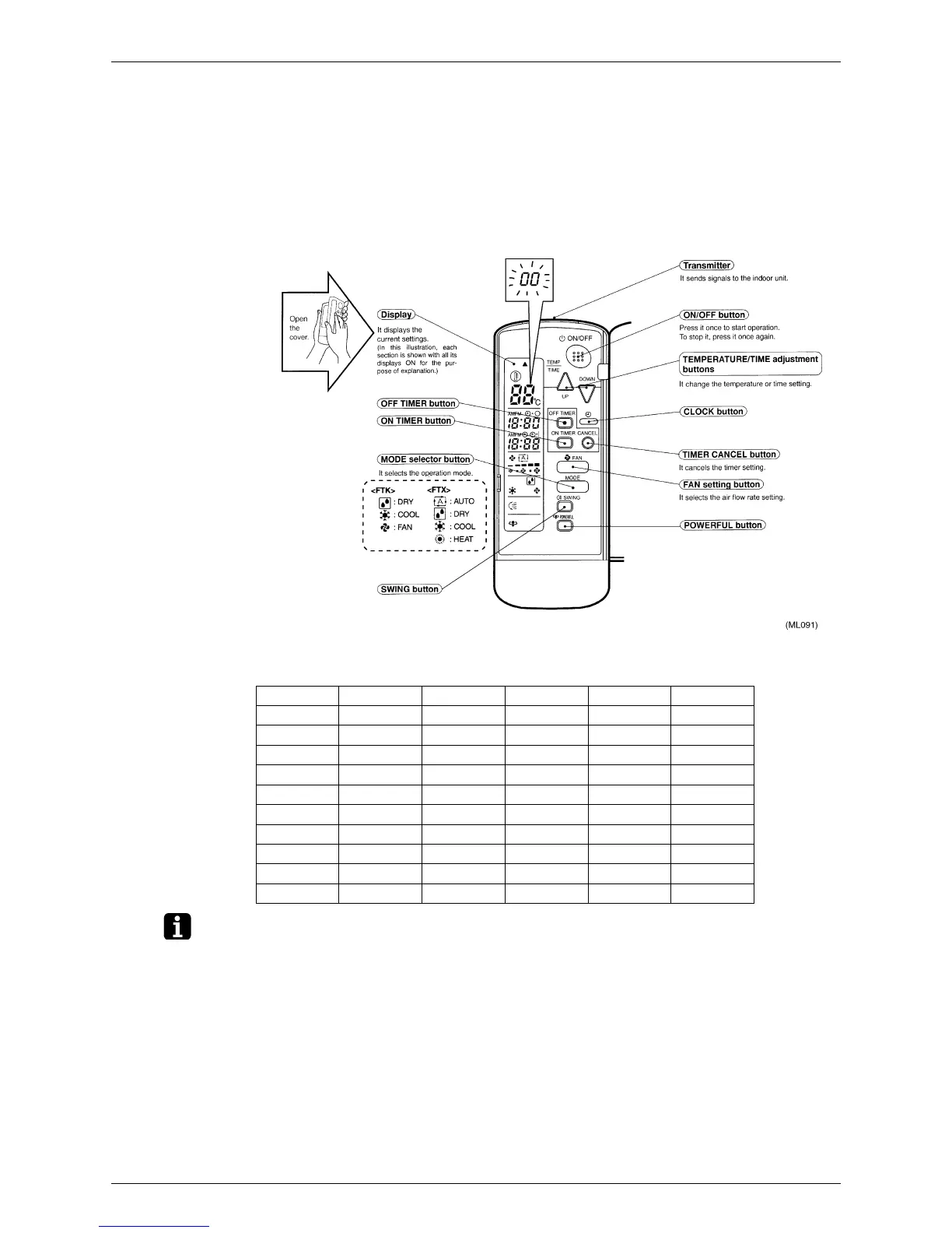 Page #242 background image