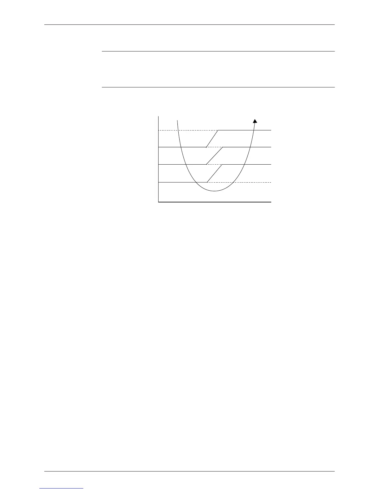 Page #150 background image