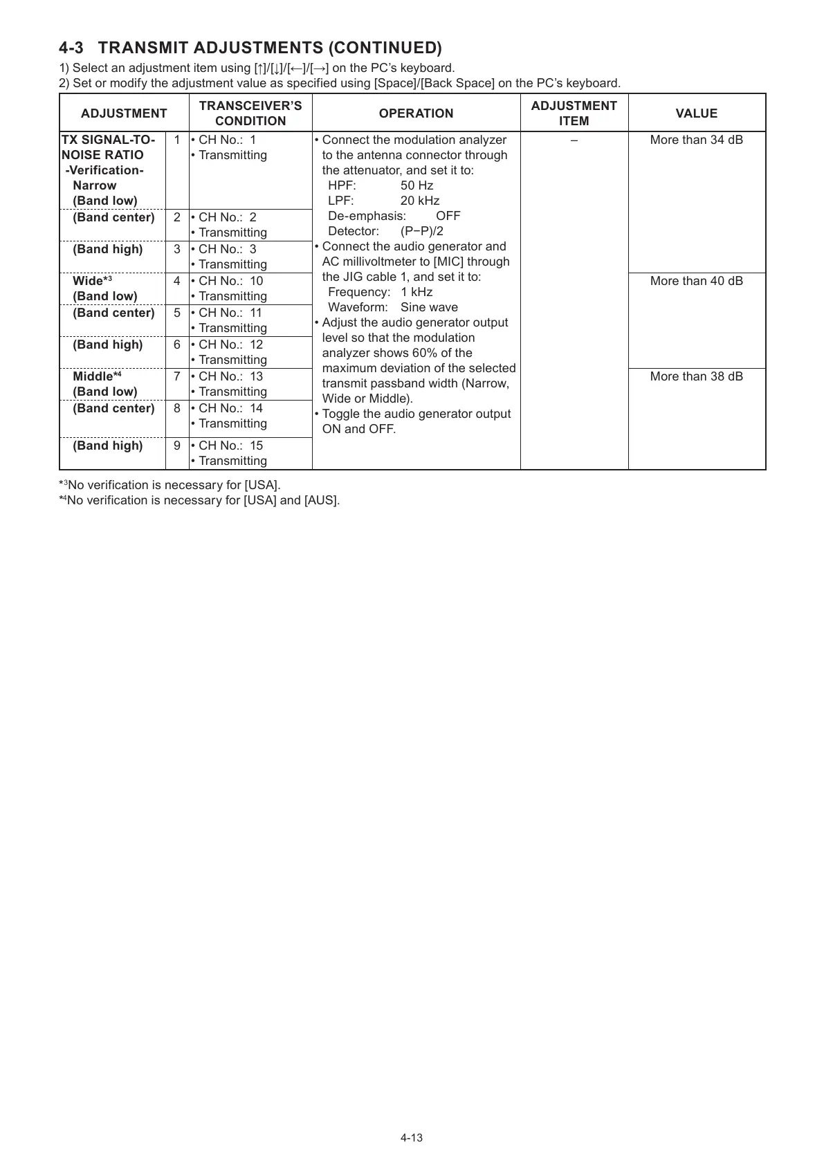 Page #23 background image