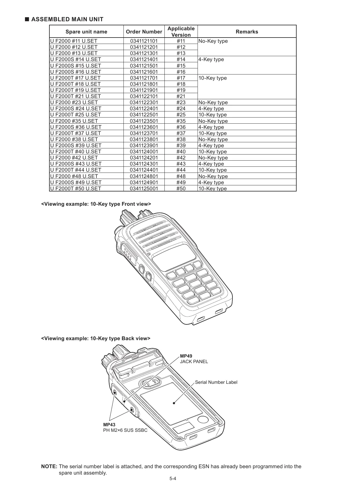 Page #33 background image