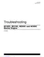 Preview: Troubleshooting