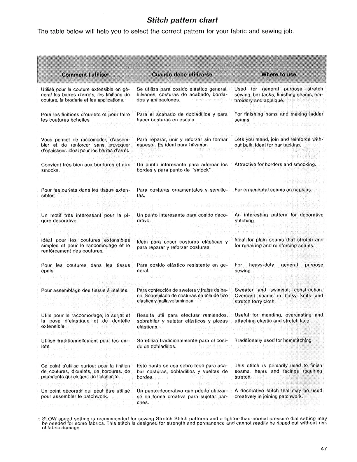 Page #49 background image