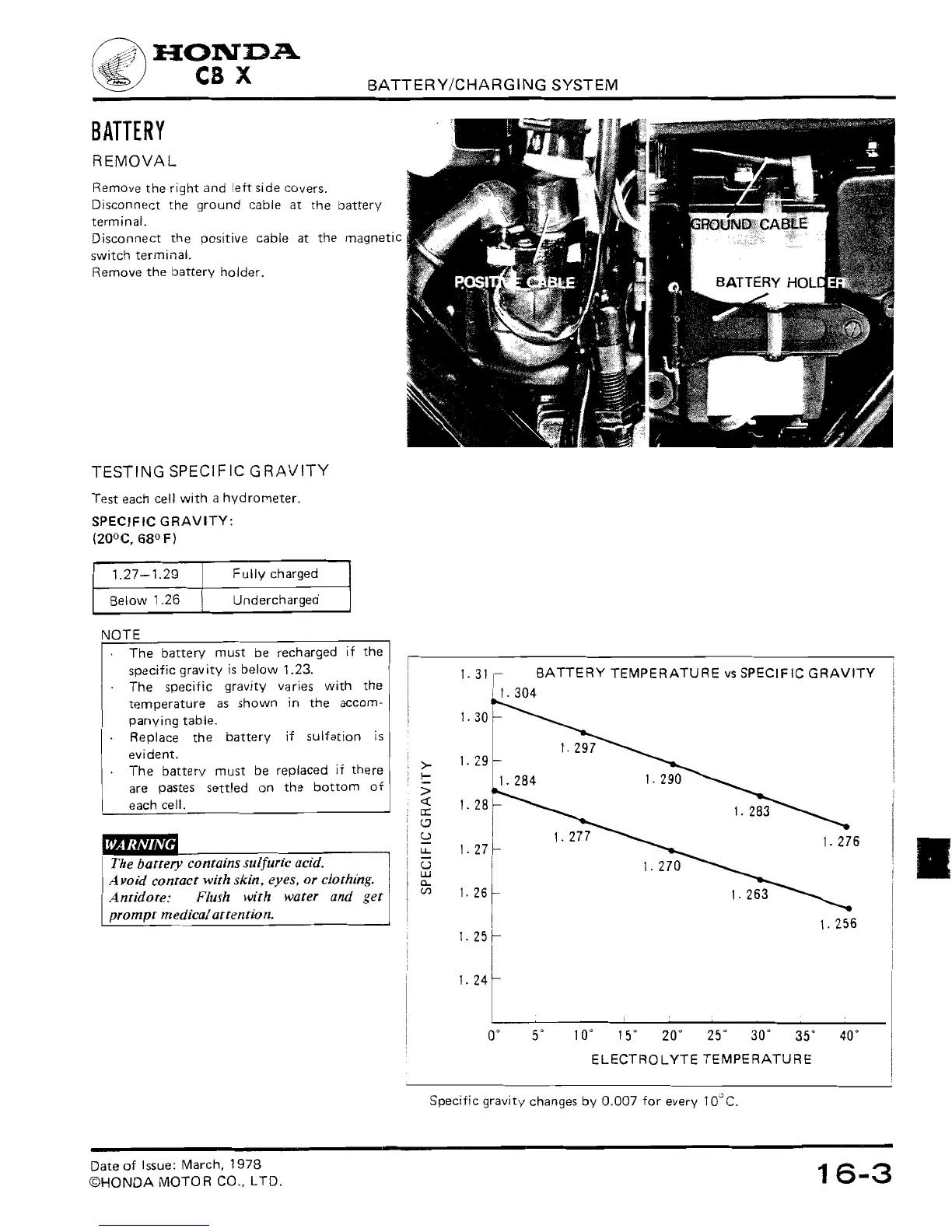 Page #251 background image