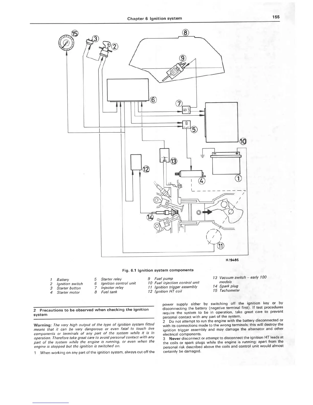 Page #155 background image