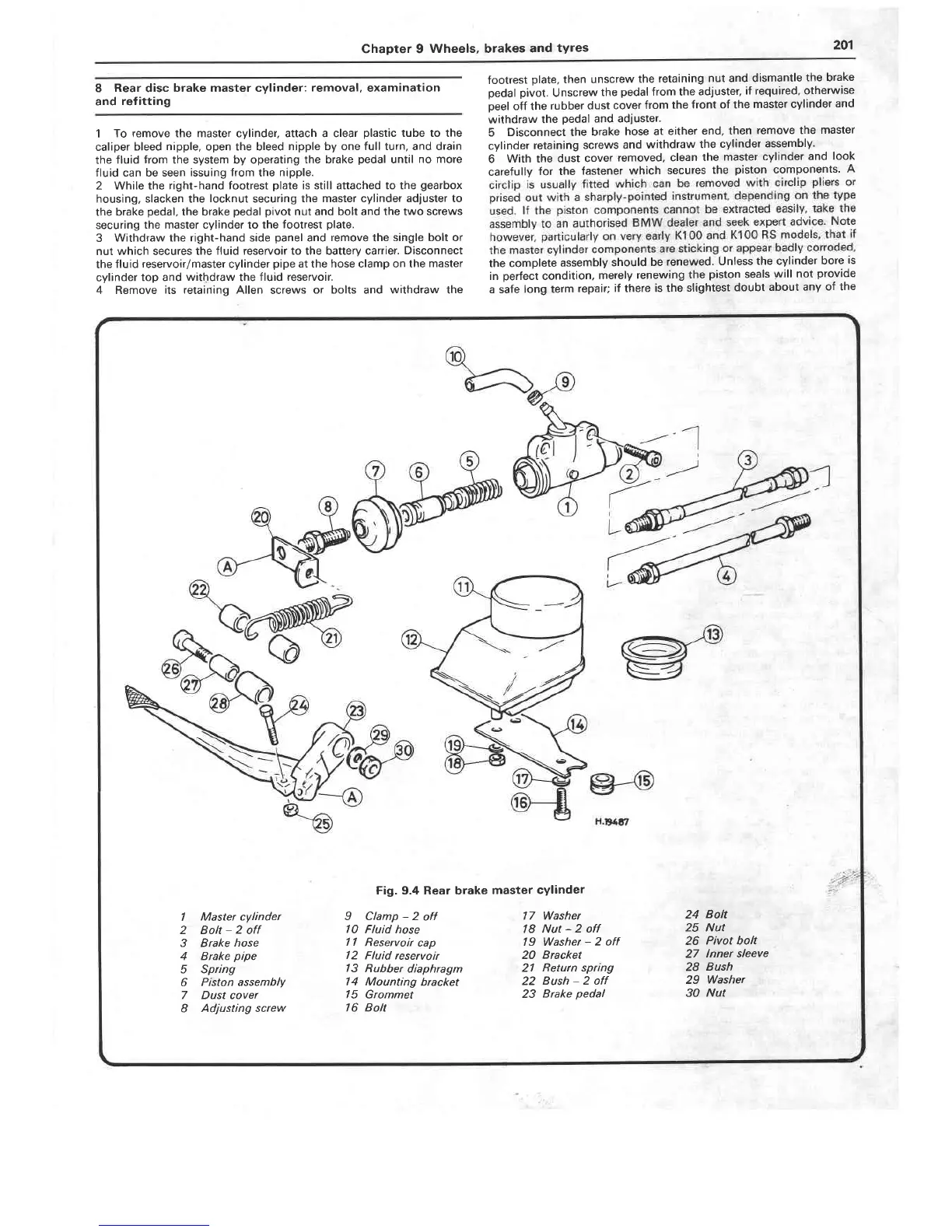 Page #201 background image