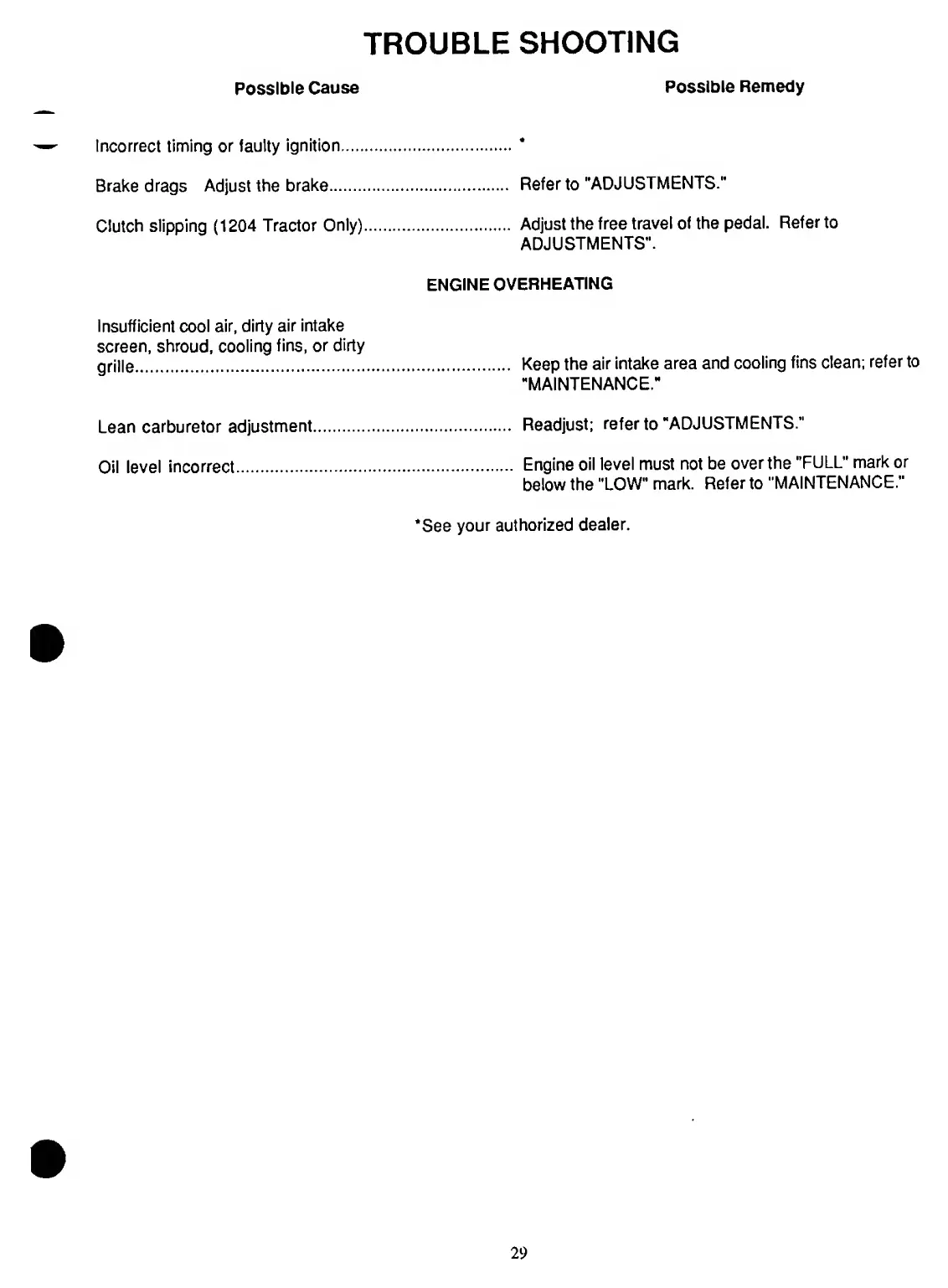 Page #29 background image