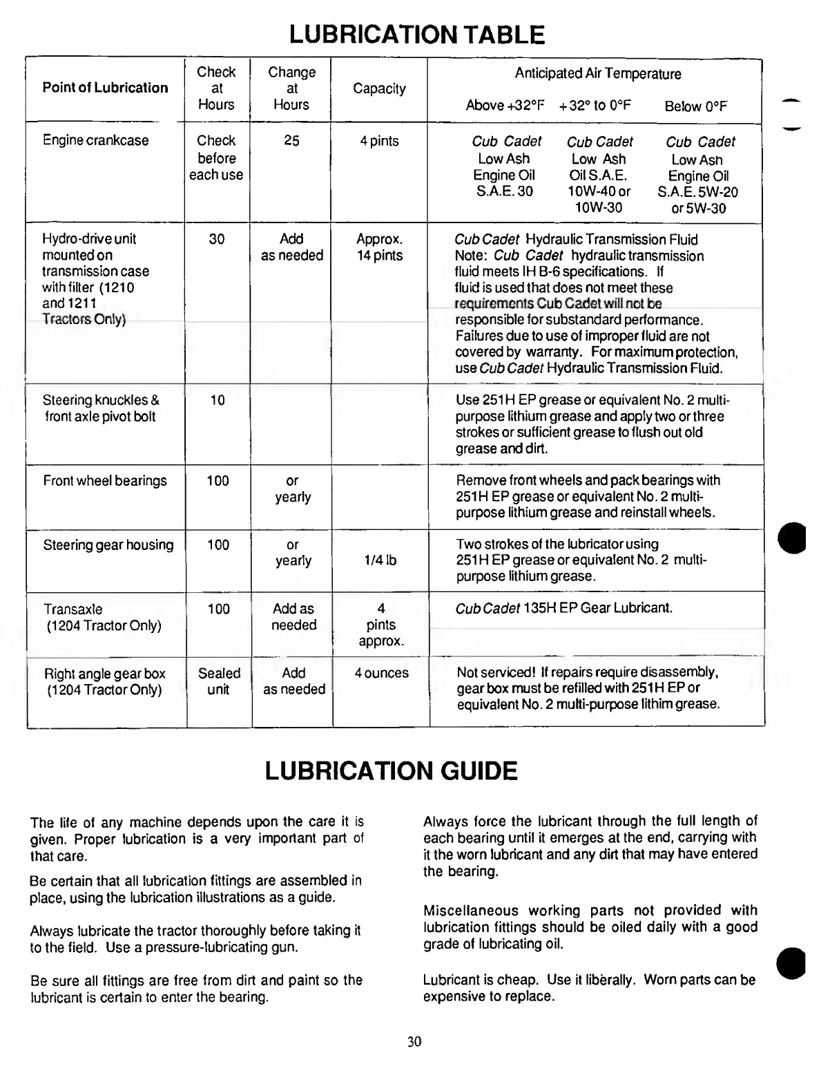 Page #30 background image