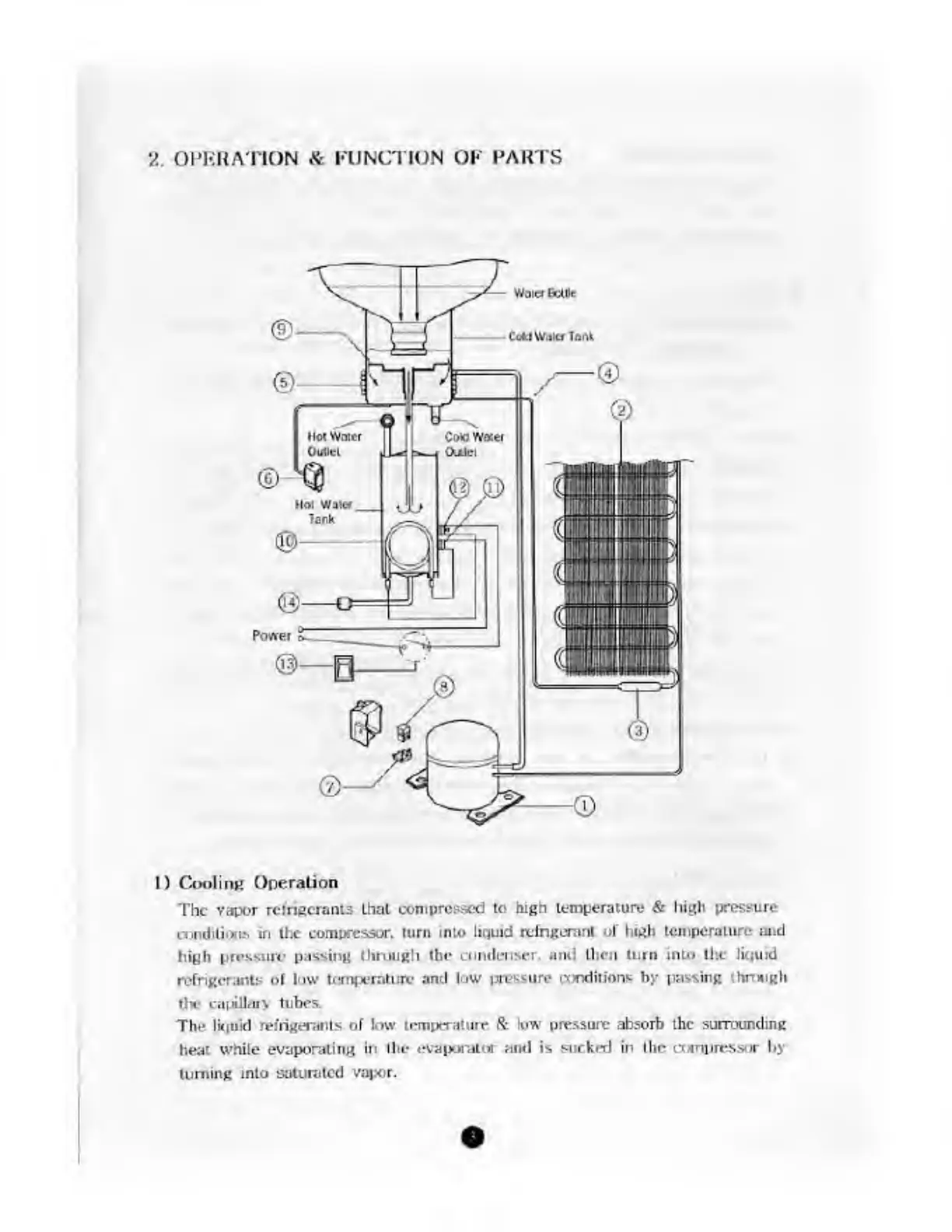 Page #4 background image
