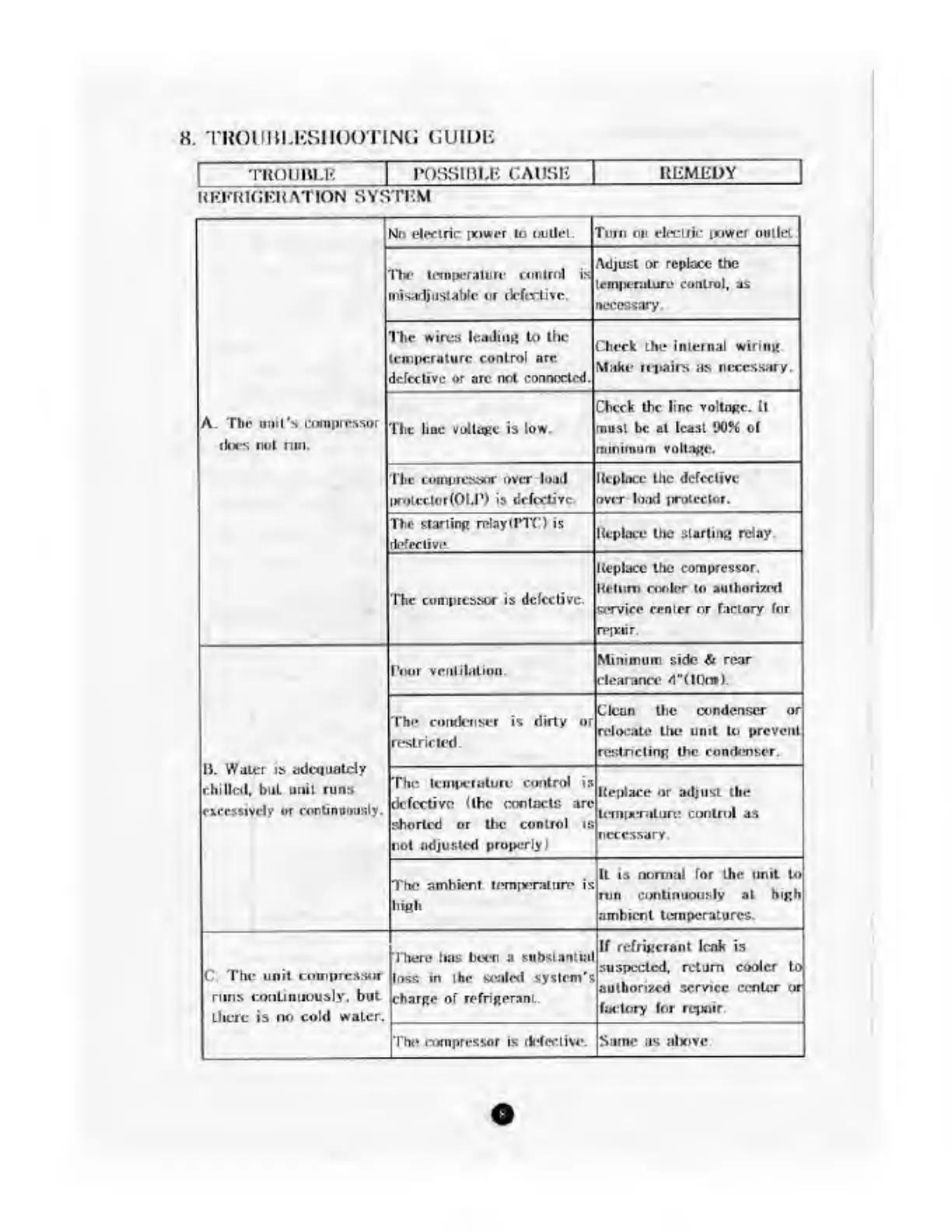 Page #9 background image