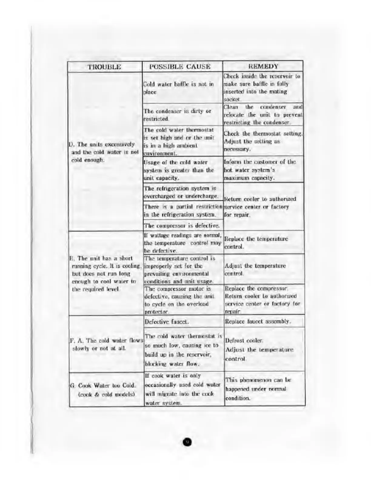 Page #10 background image