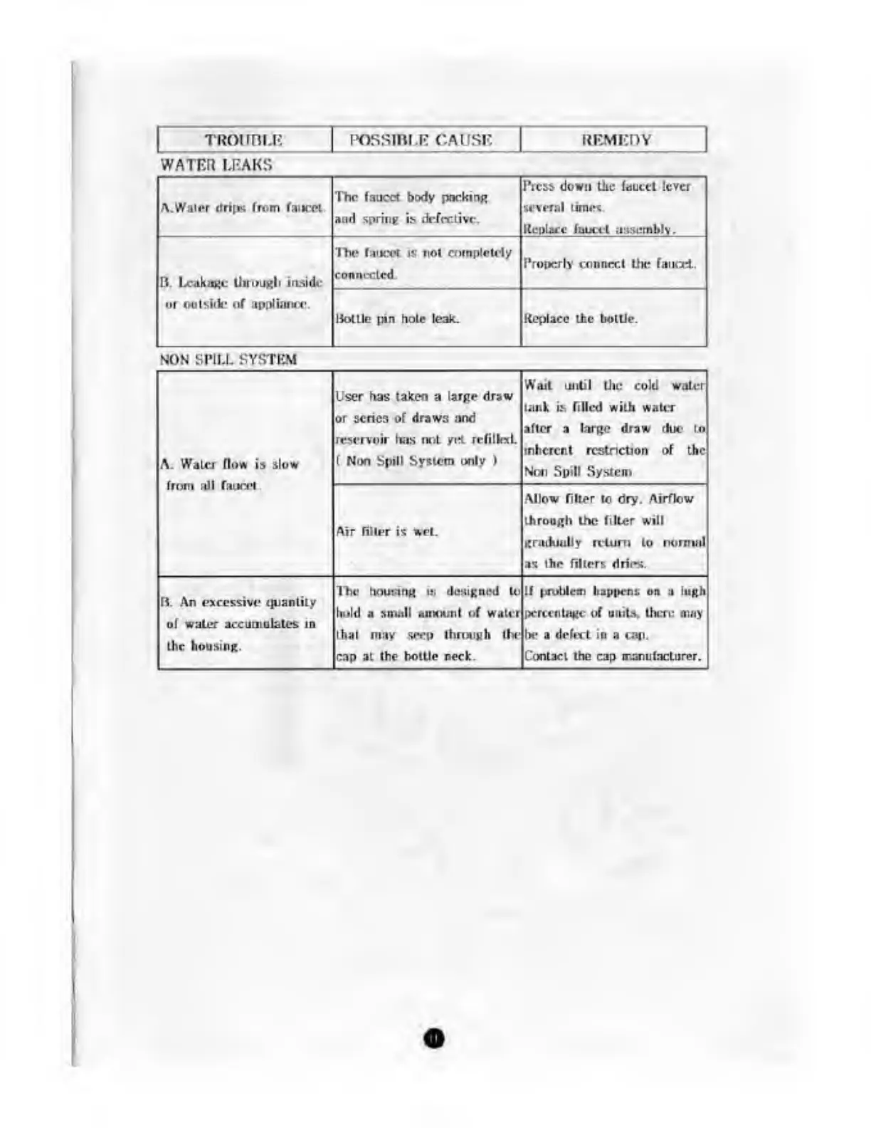 Page #12 background image