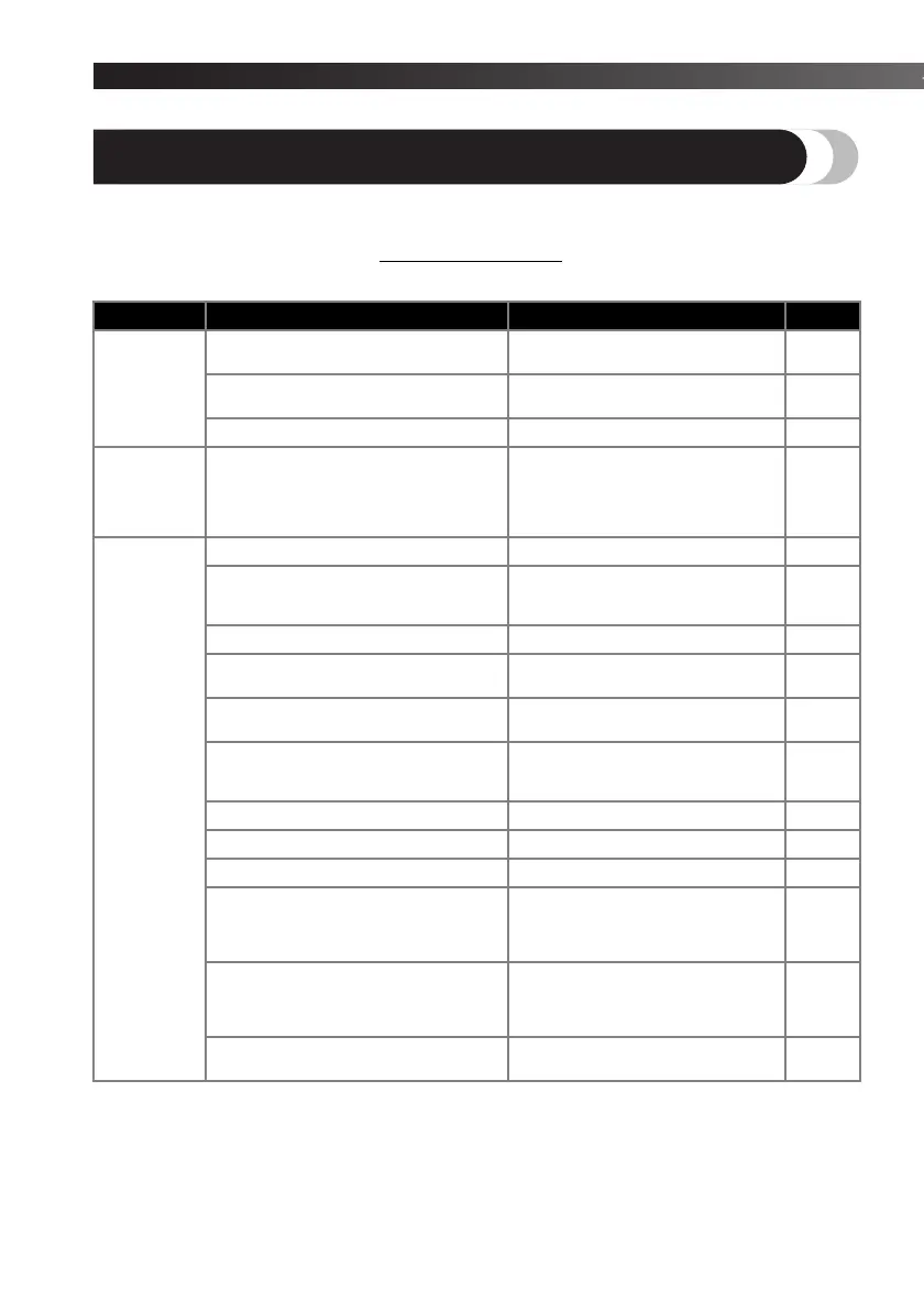 Page #102 background image
