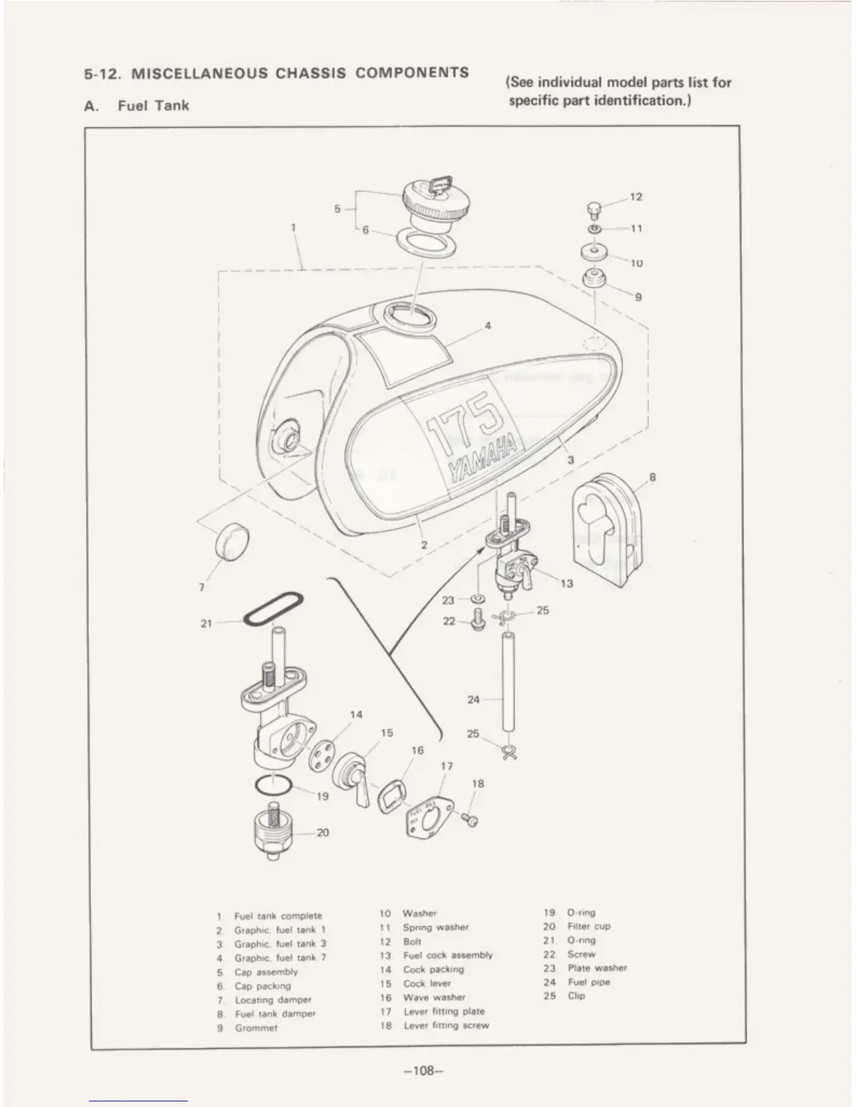 Page #123 background image