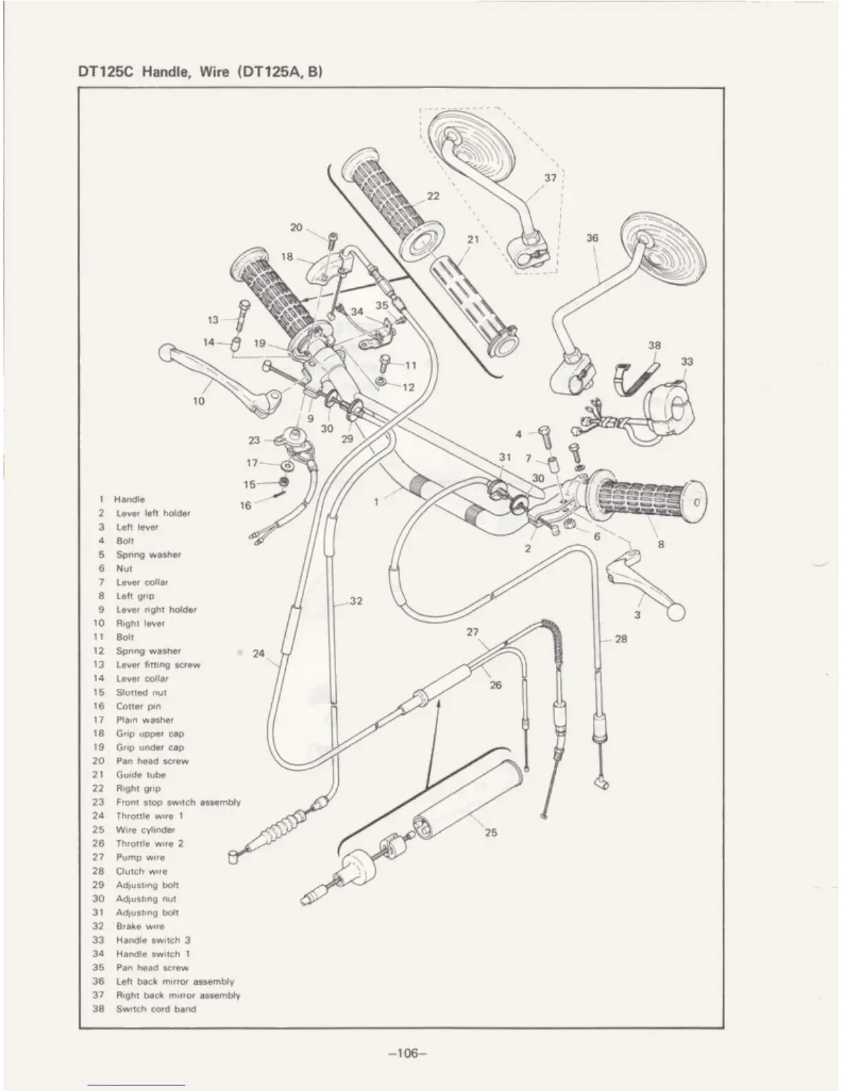 Page #121 background image