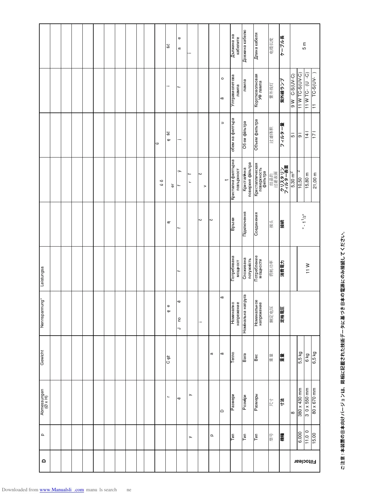 Page #2 background image