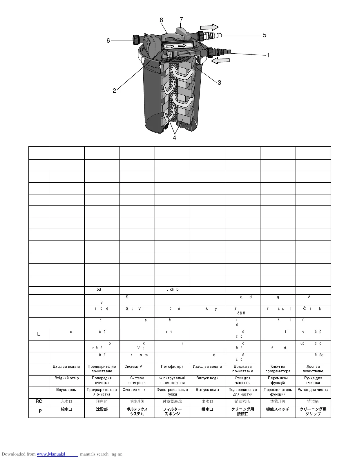 Page #3 background image