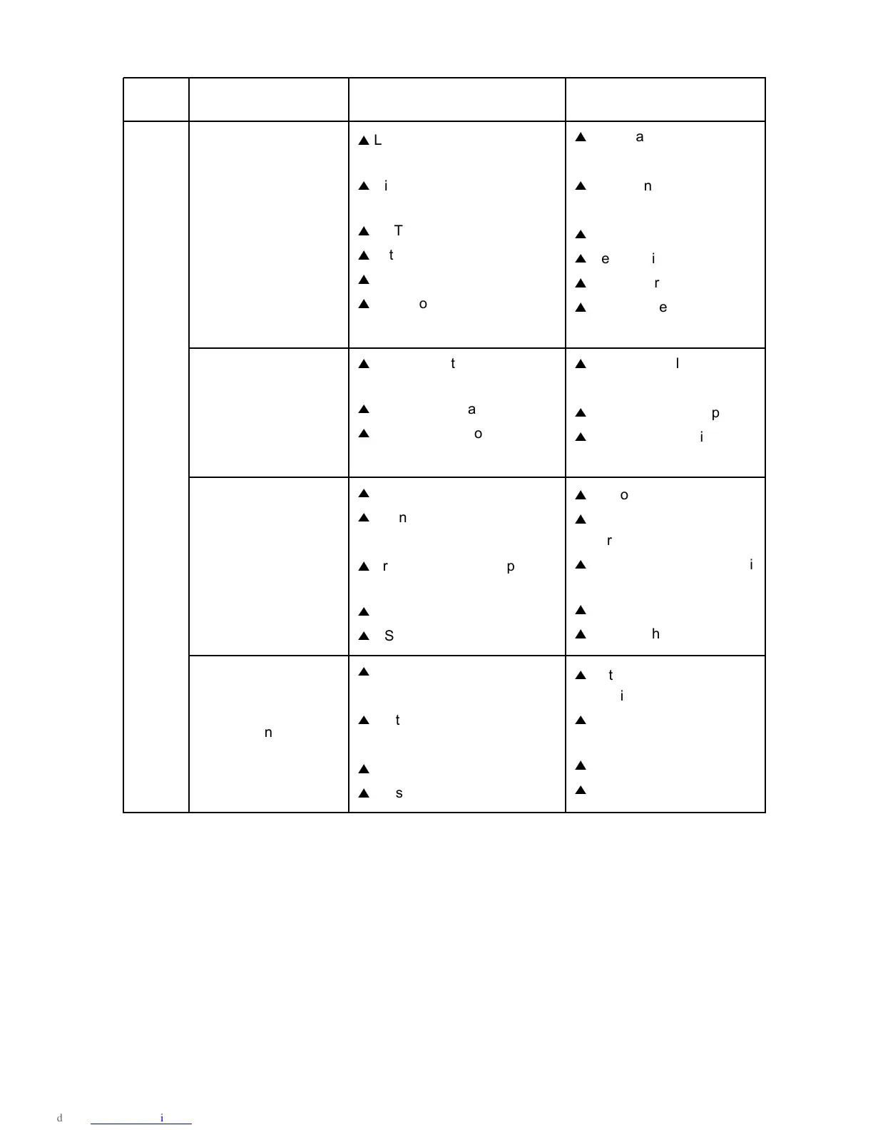 Page #105 background image