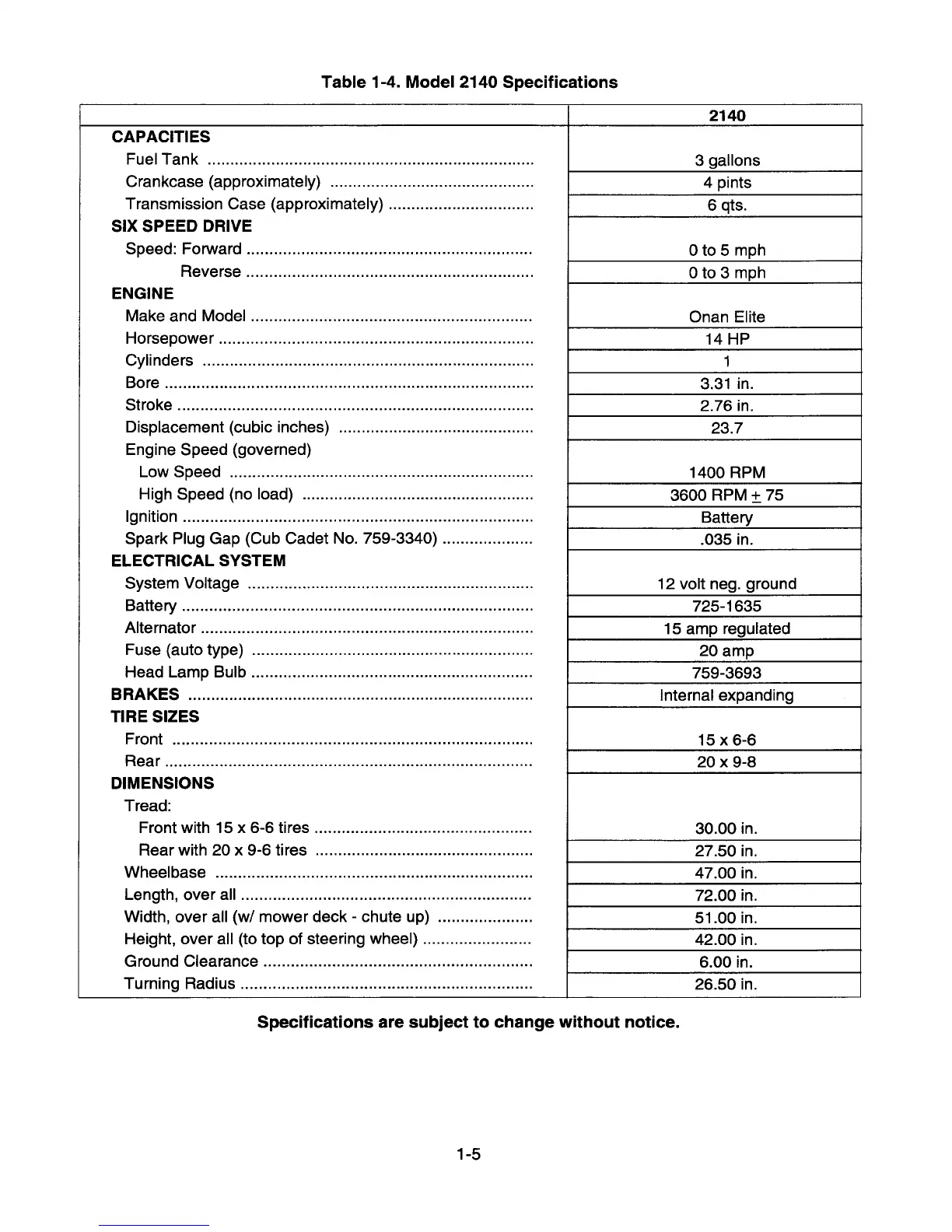 Page #17 background image
