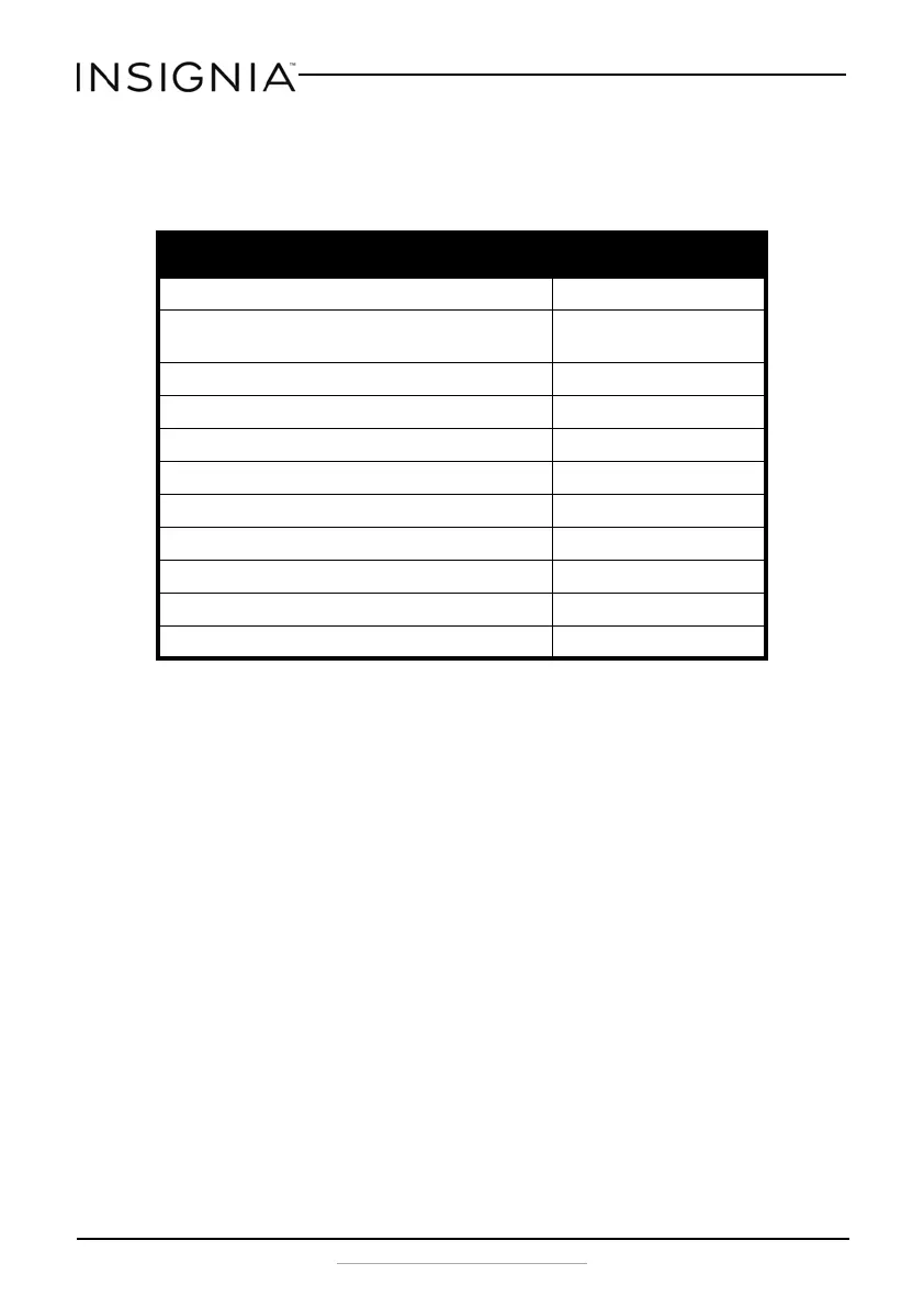 Page #10 background image