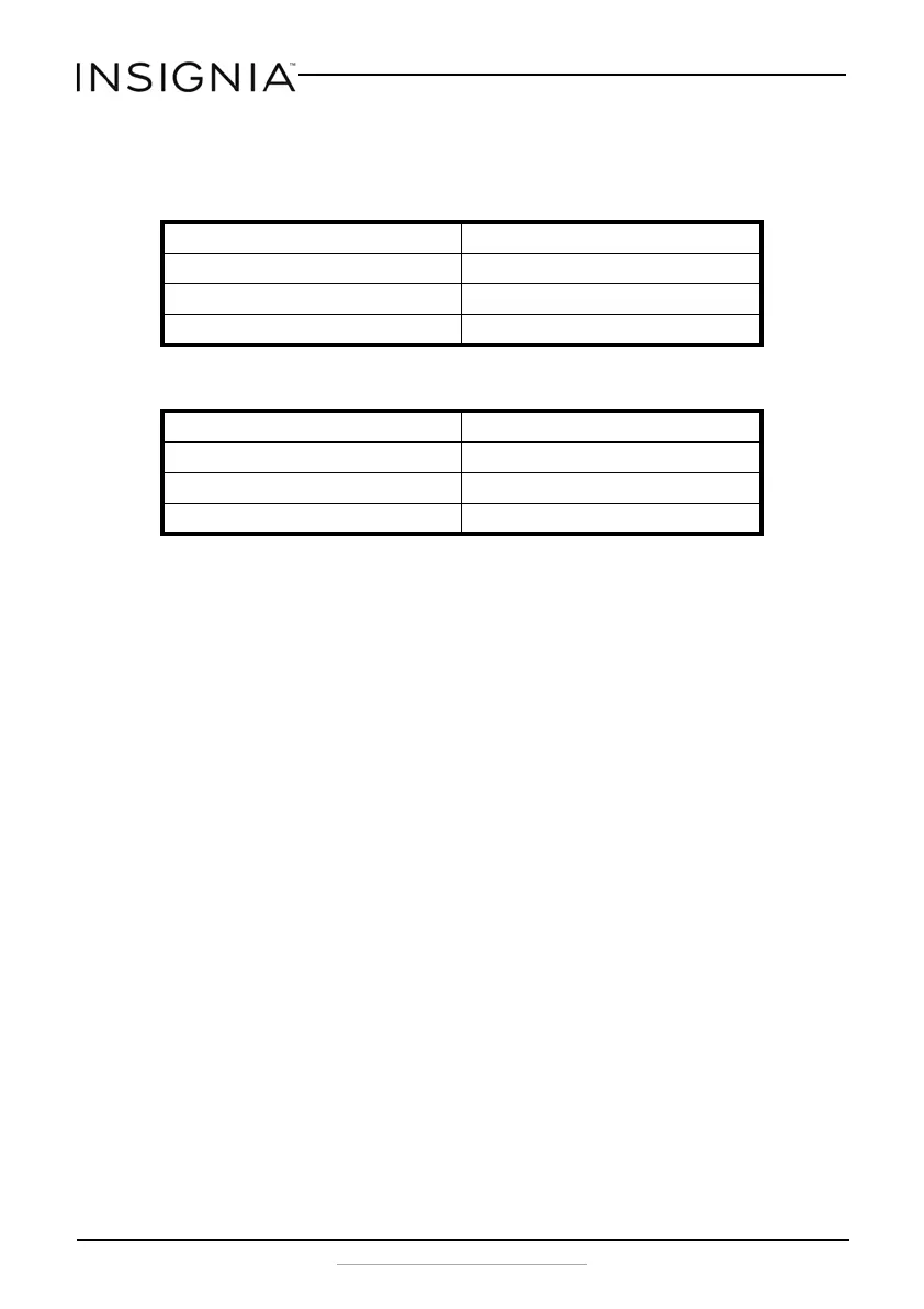 Page #14 background image