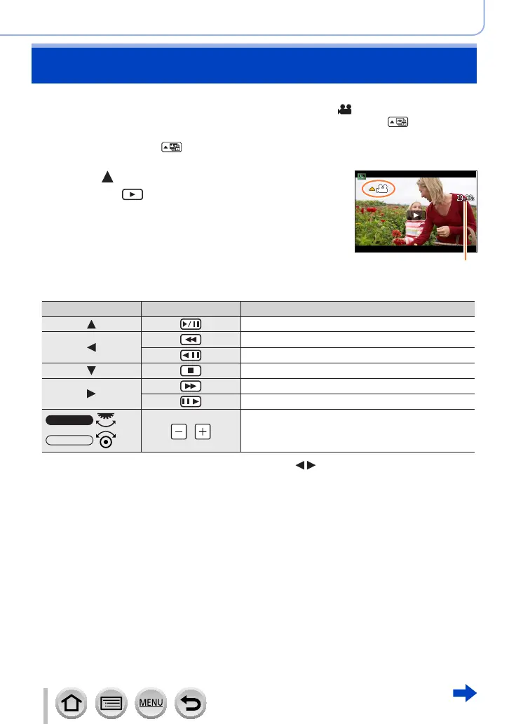 Page #270 background image