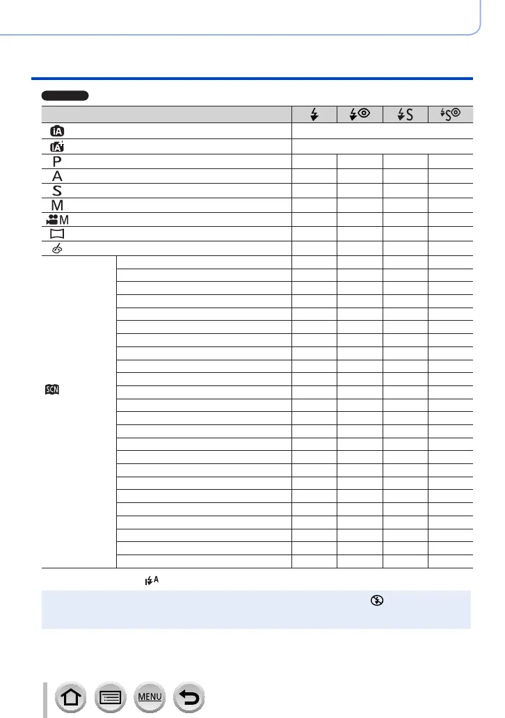 Page #246 background image