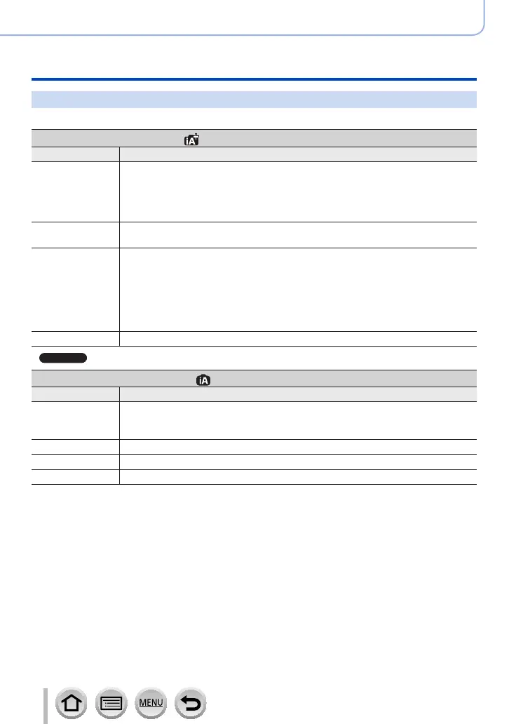 Page #96 background image