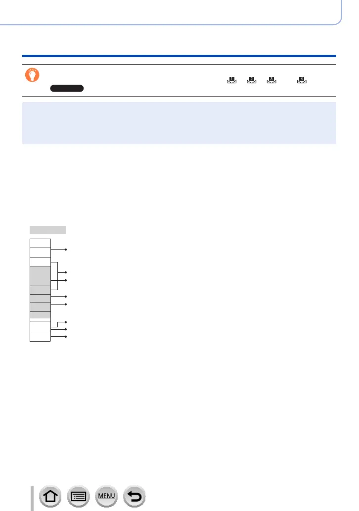 Page #135 background image