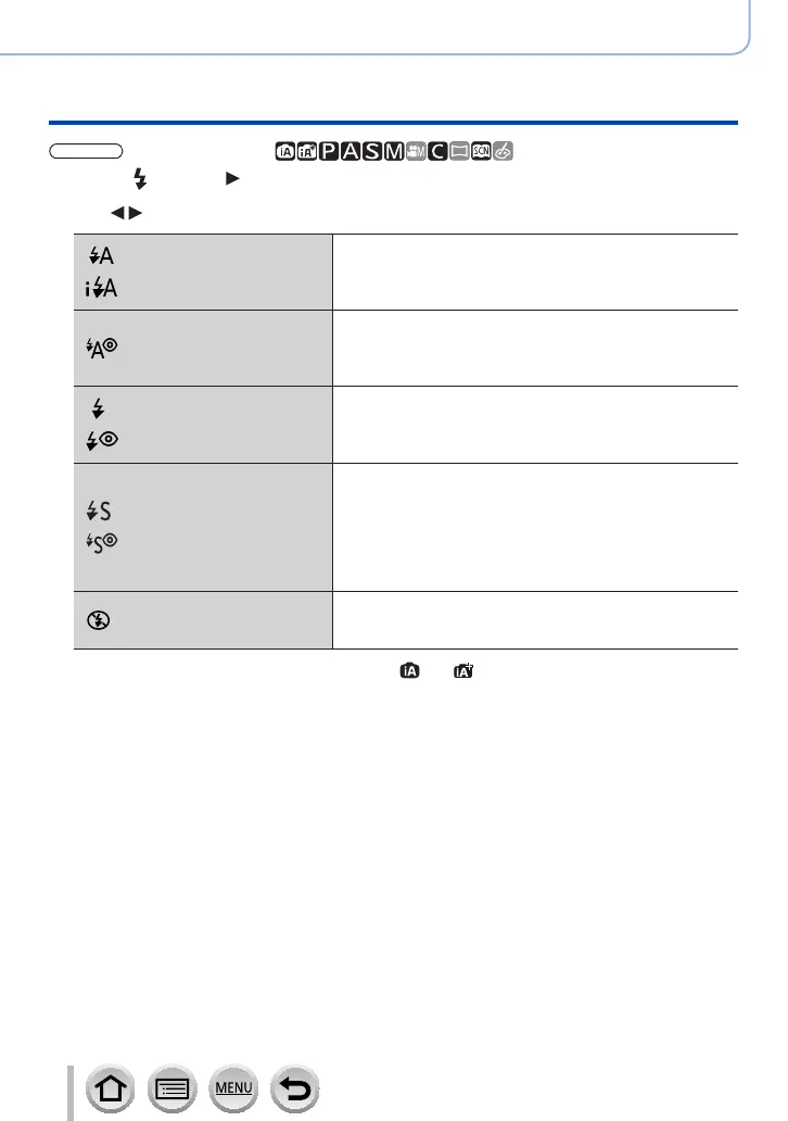 Page #244 background image