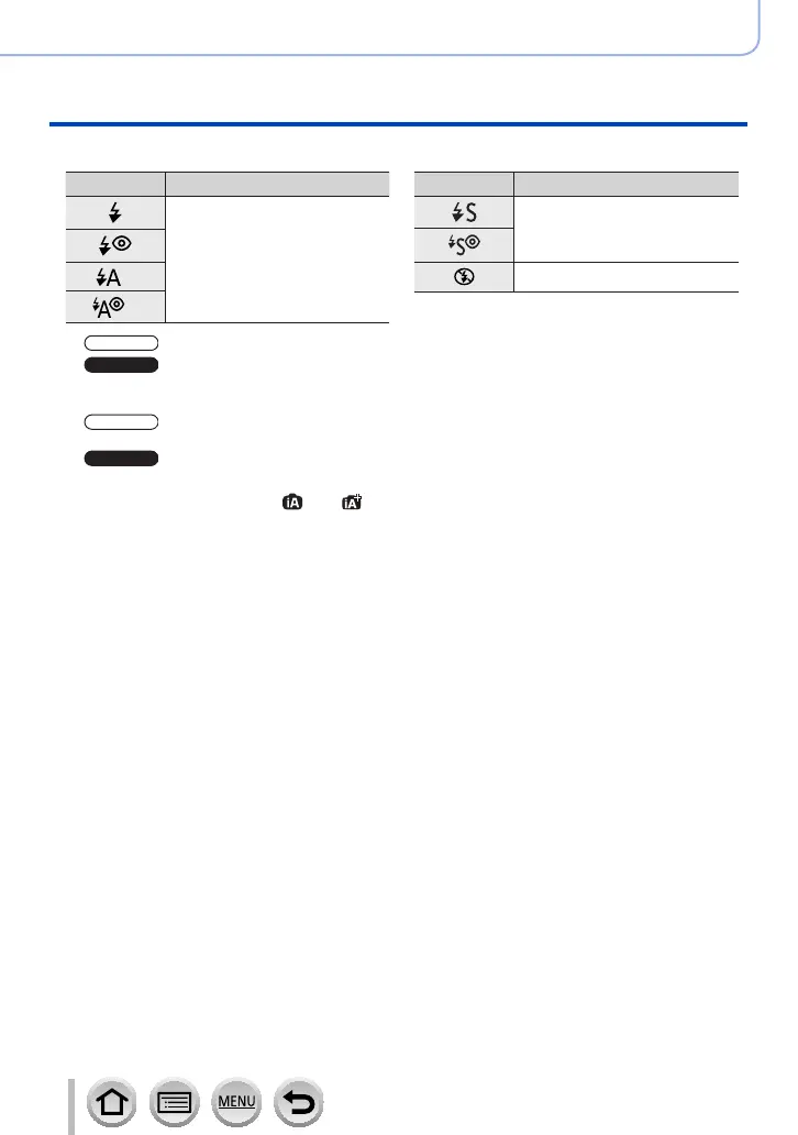 Page #248 background image