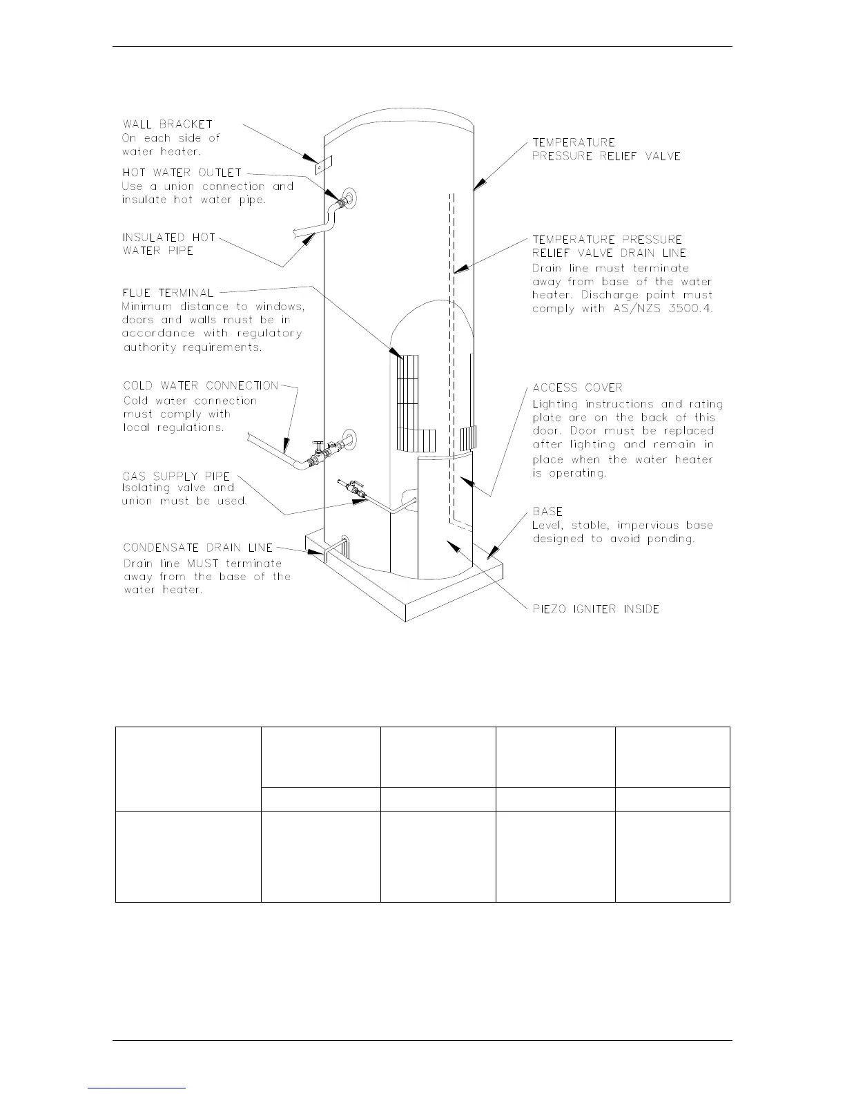 Page #28 background image
