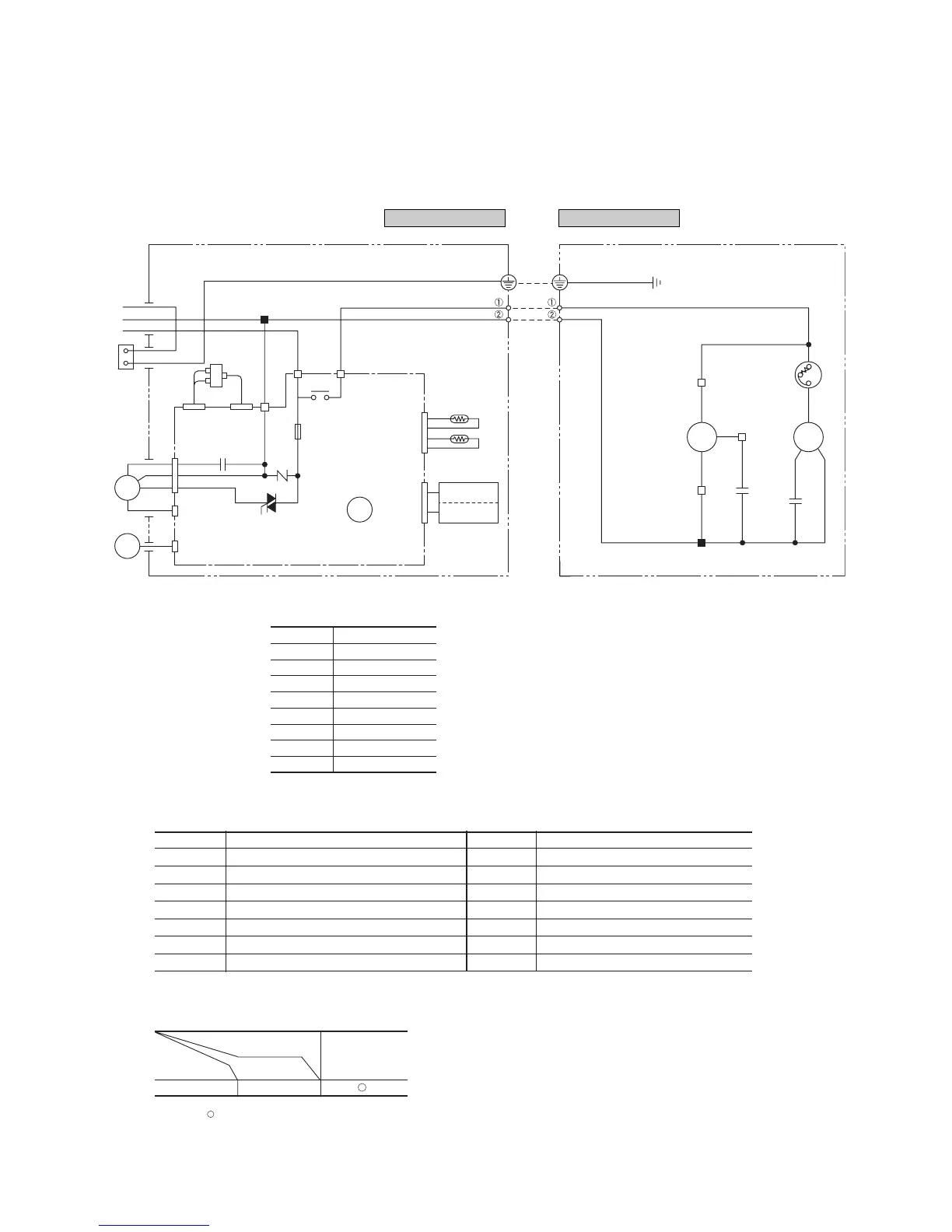 Page #136 background image