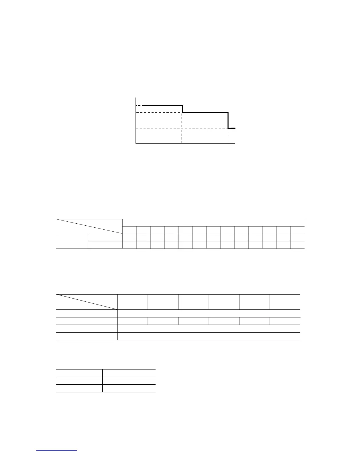 Page #174 background image