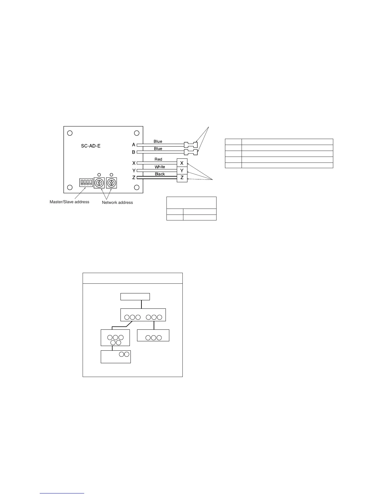 Page #194 background image