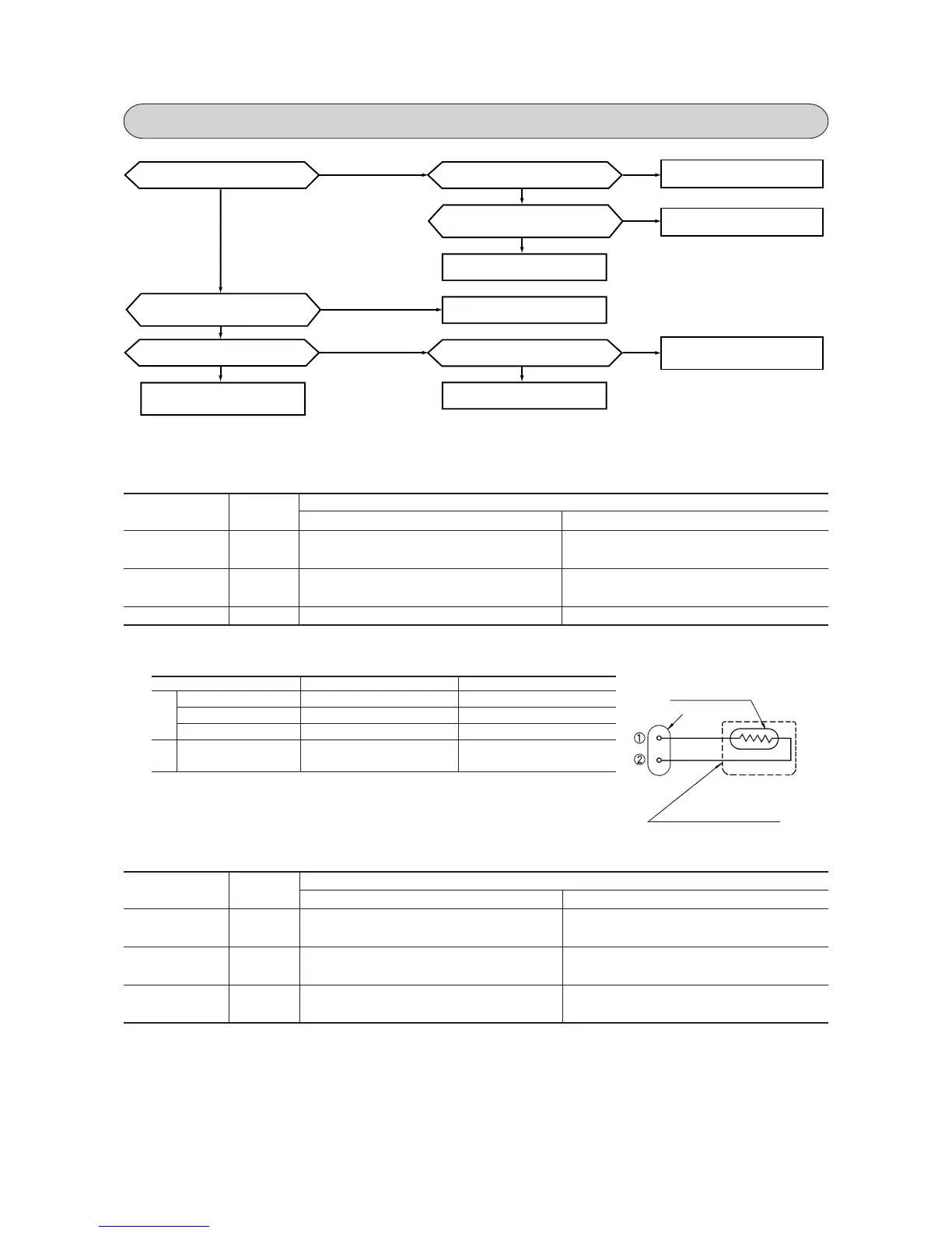 Page #200 background image