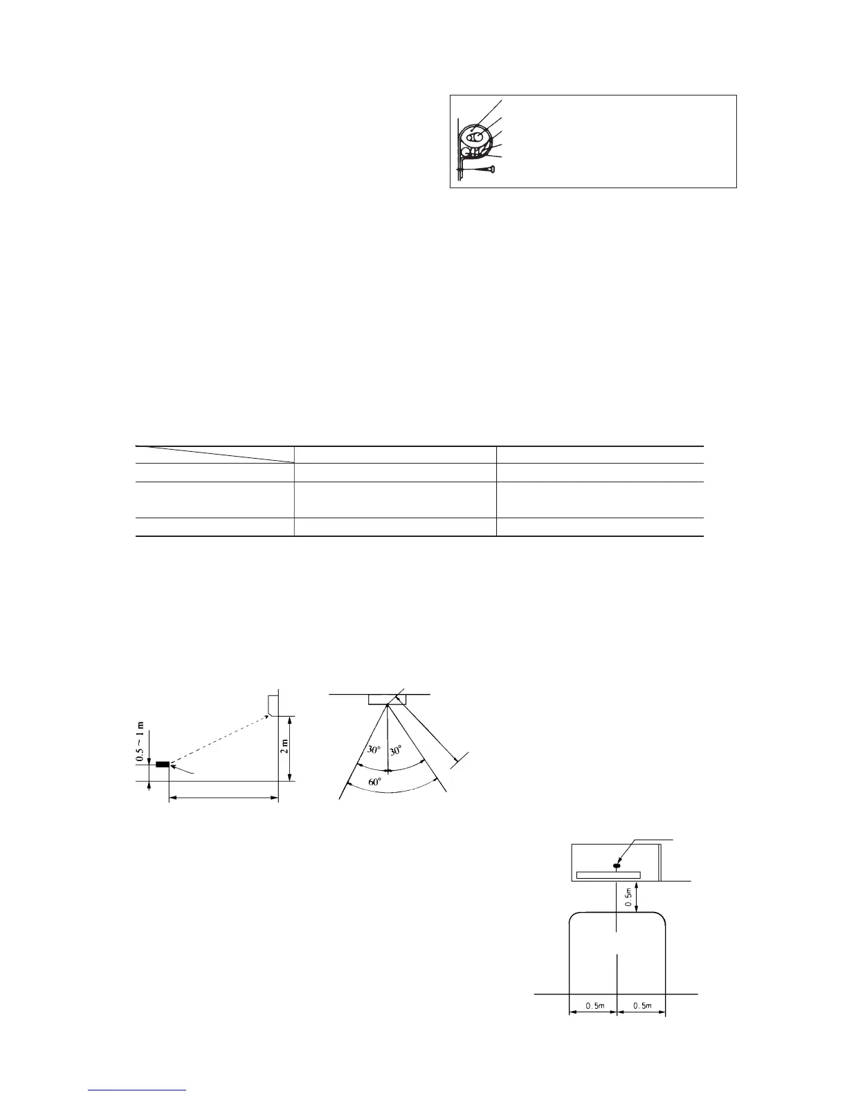 Page #151 background image