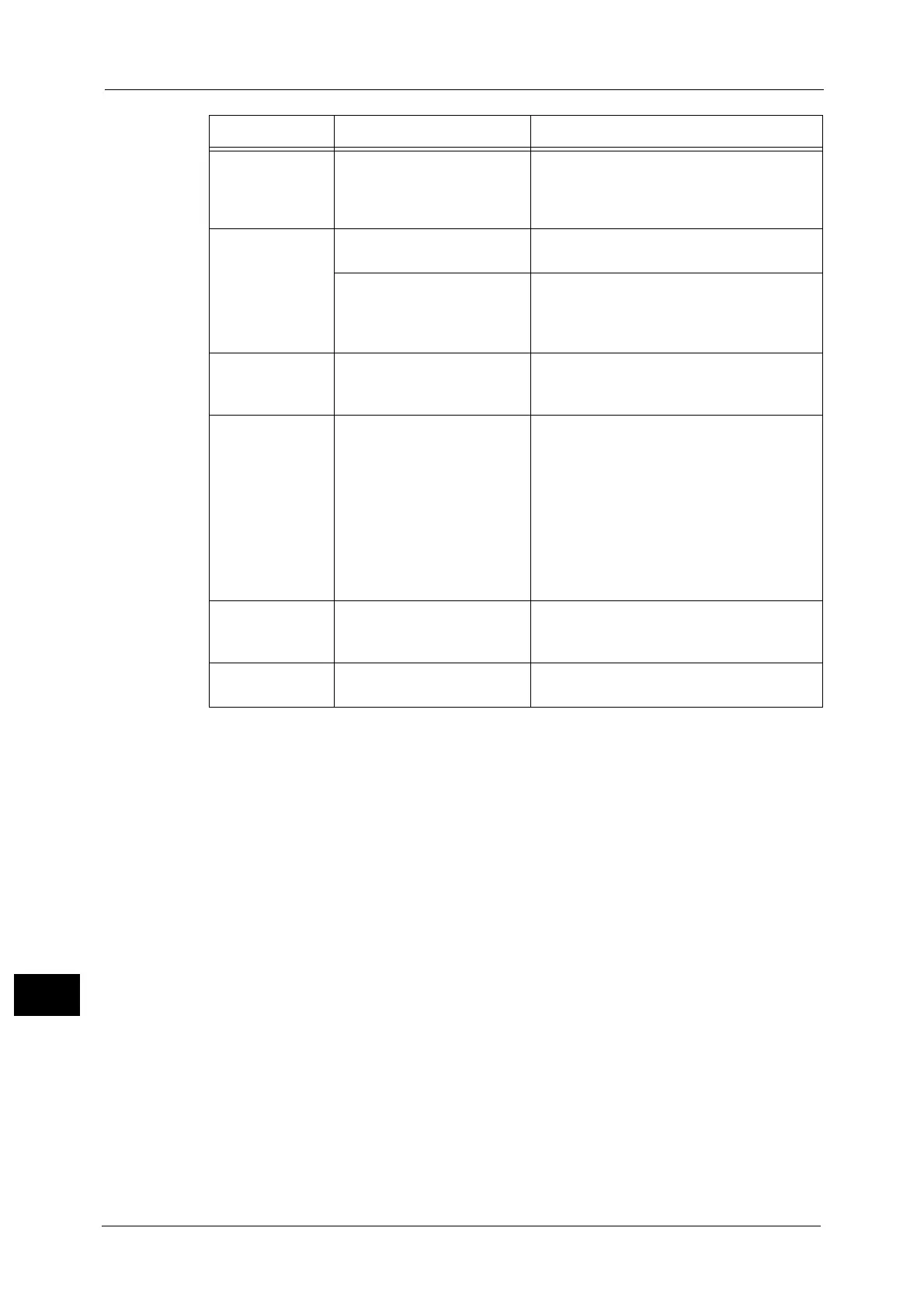 Page #474 background image