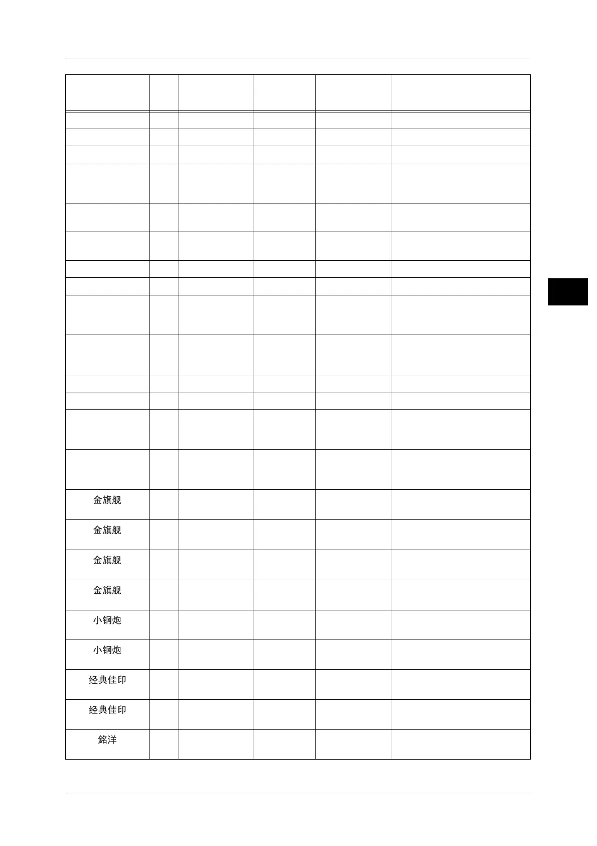 Page #53 background image