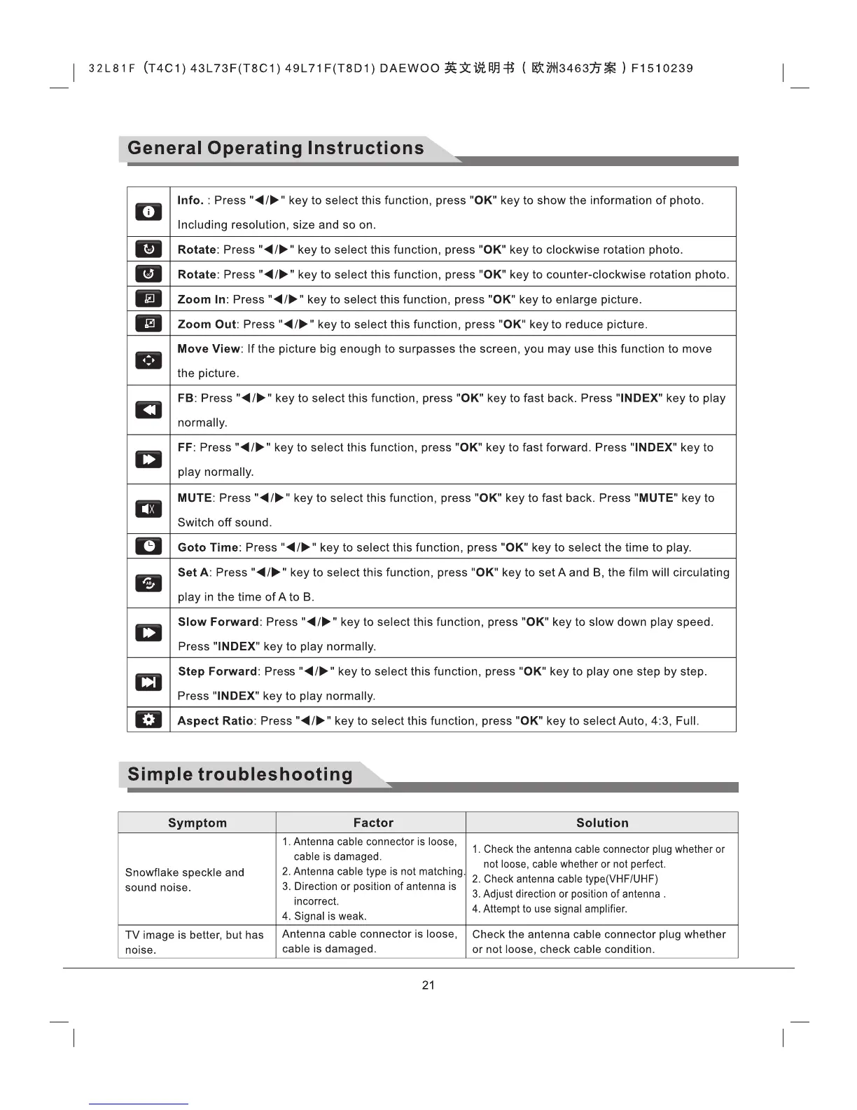 Page #22 background image