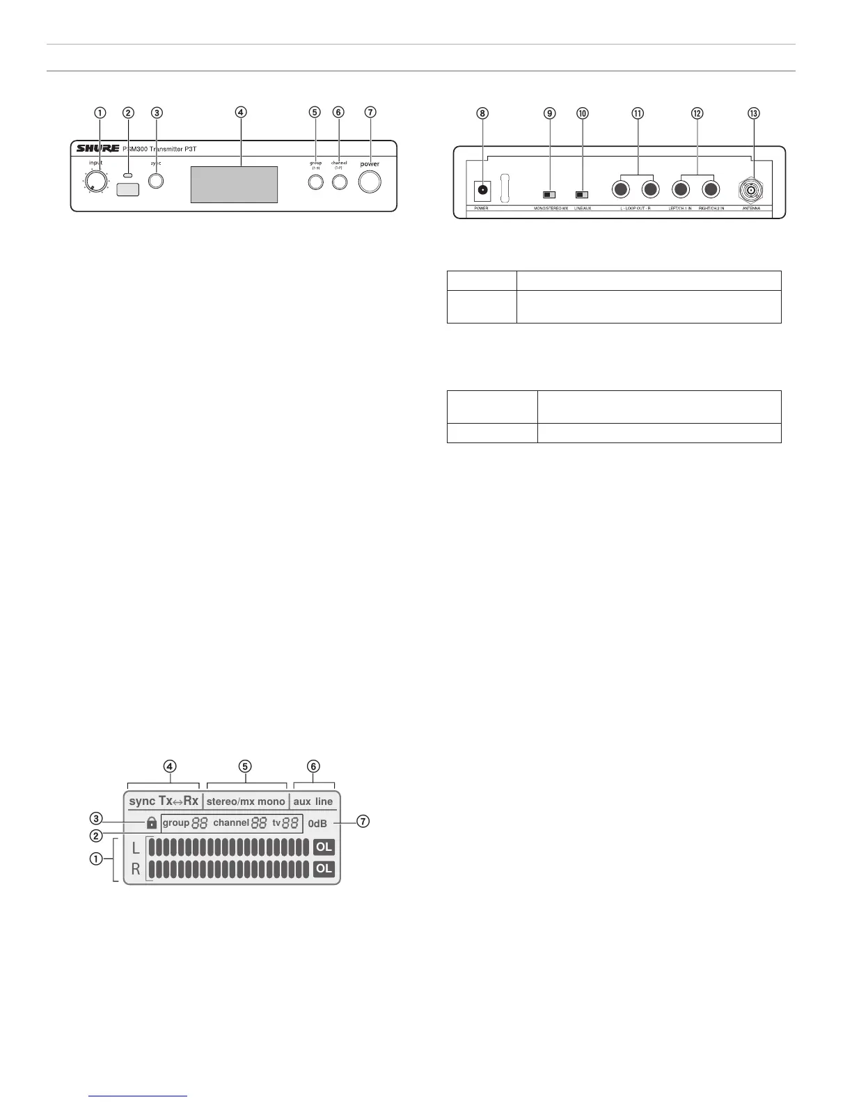 Page #5 background image