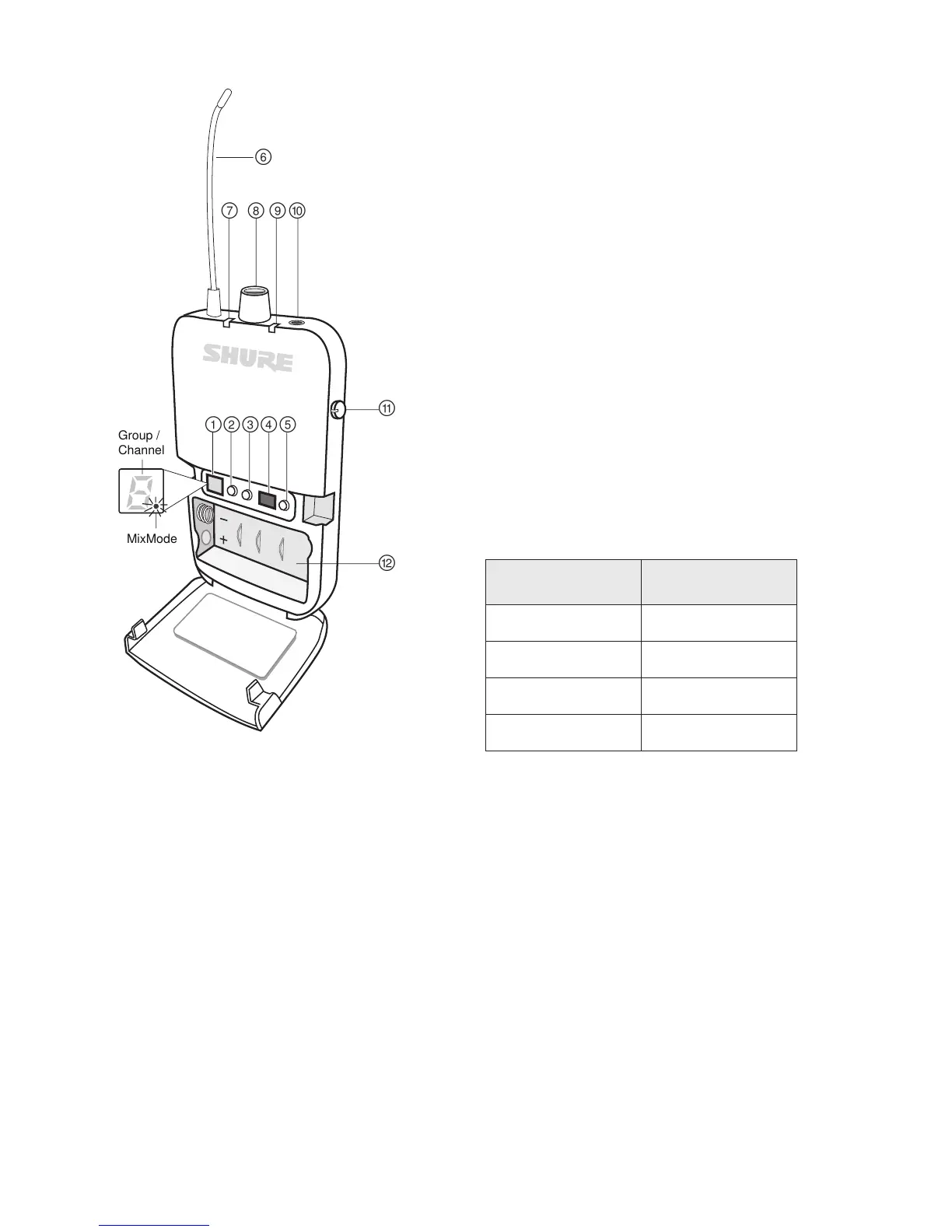 Page #6 background image