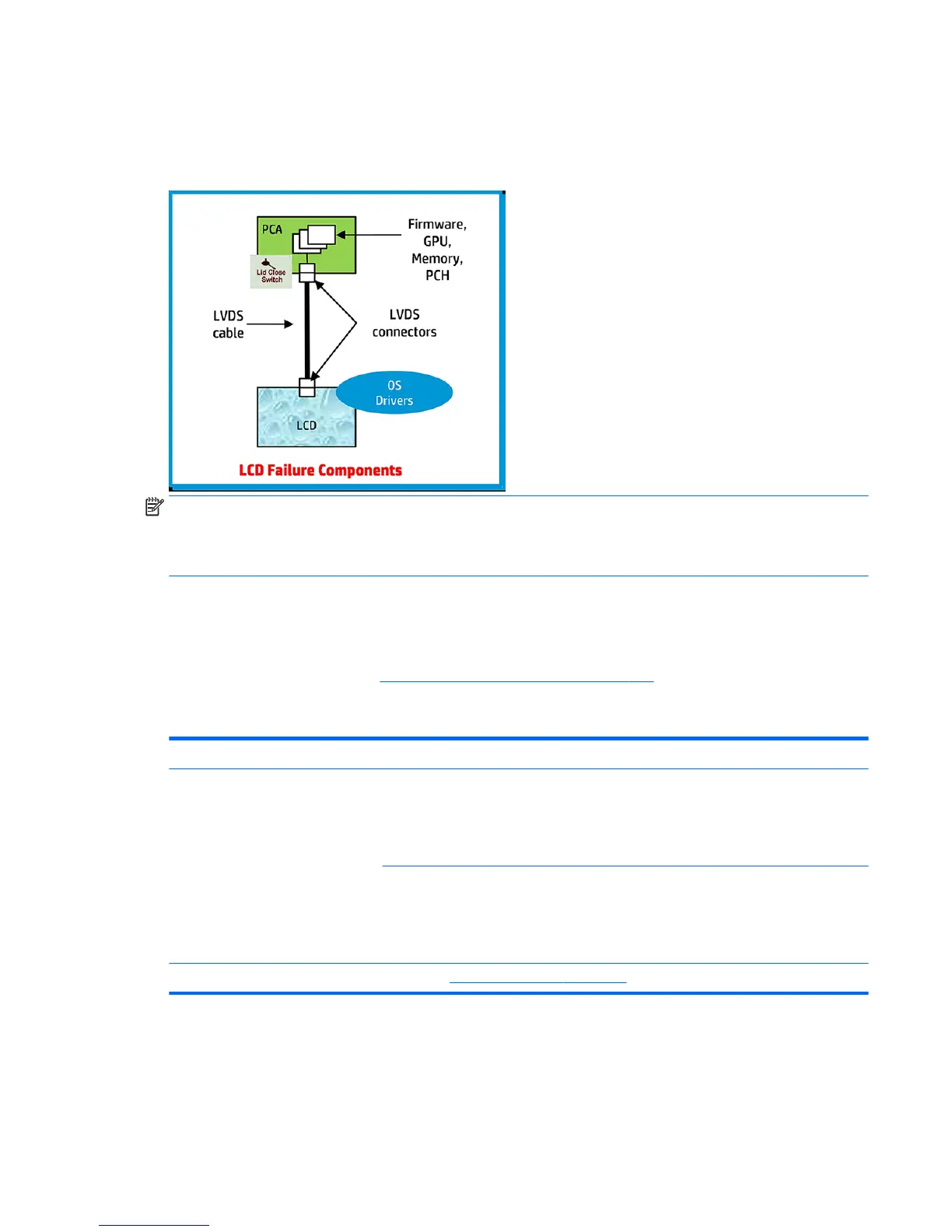 Page #135 background image