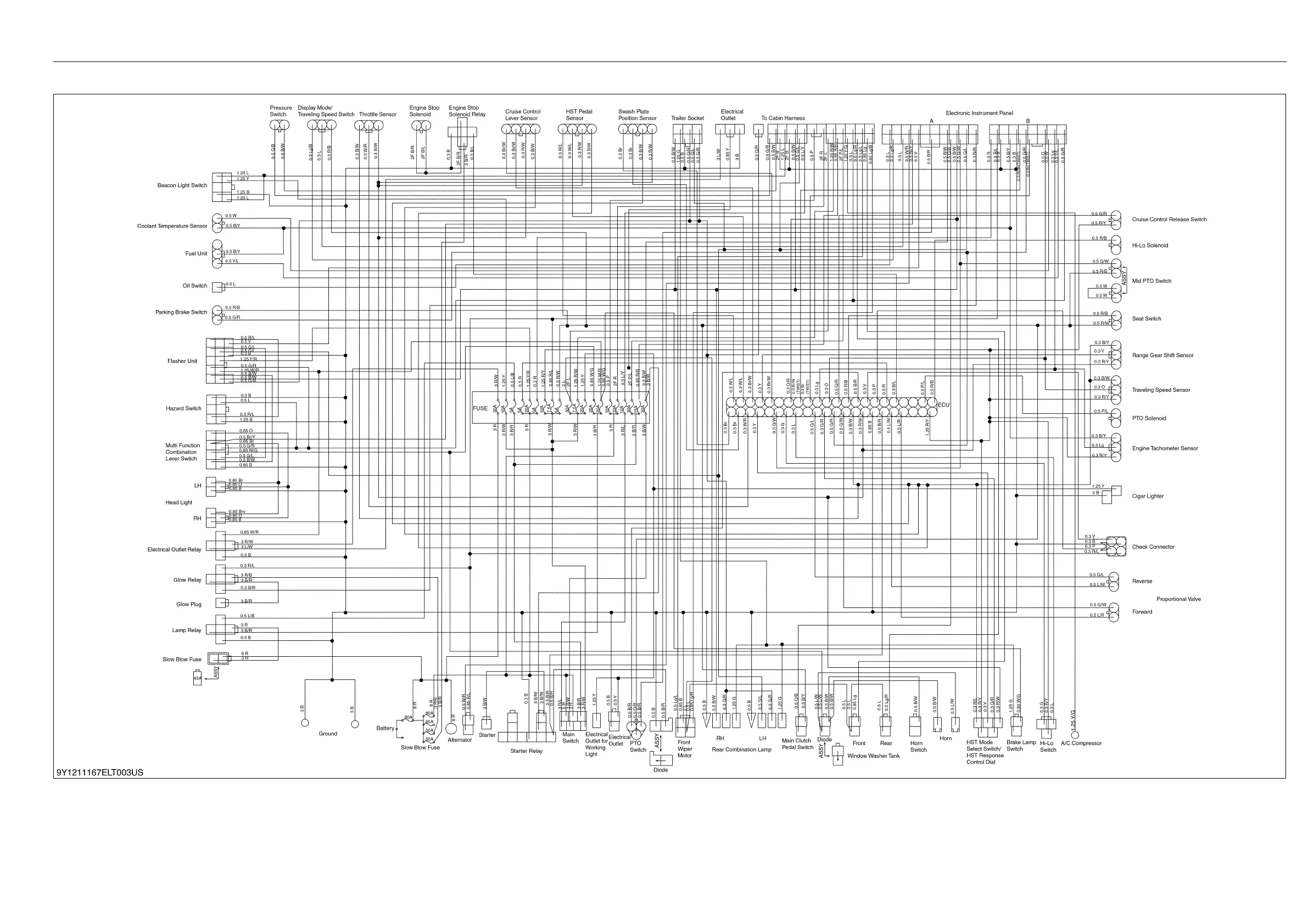 Page #500 background image