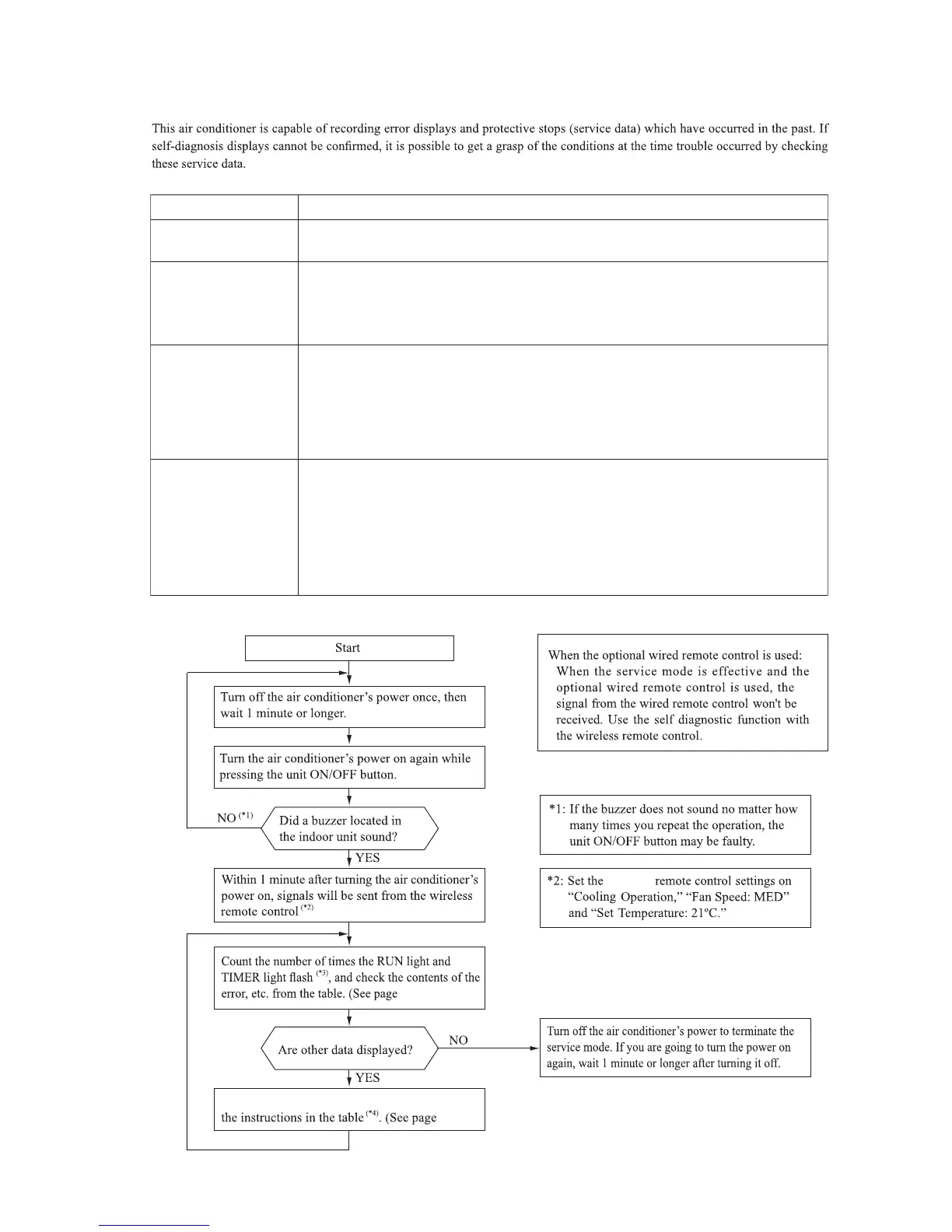 Page #61 background image