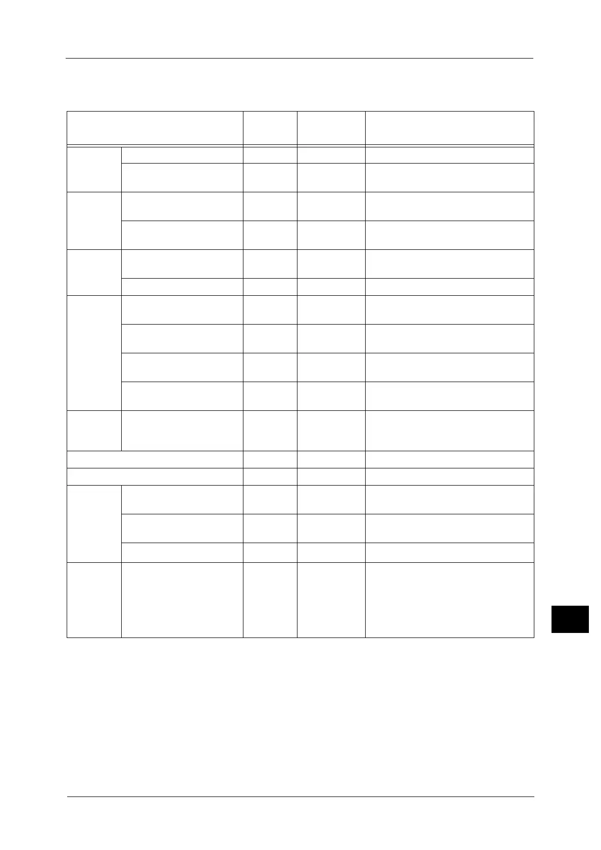 Page #425 background image